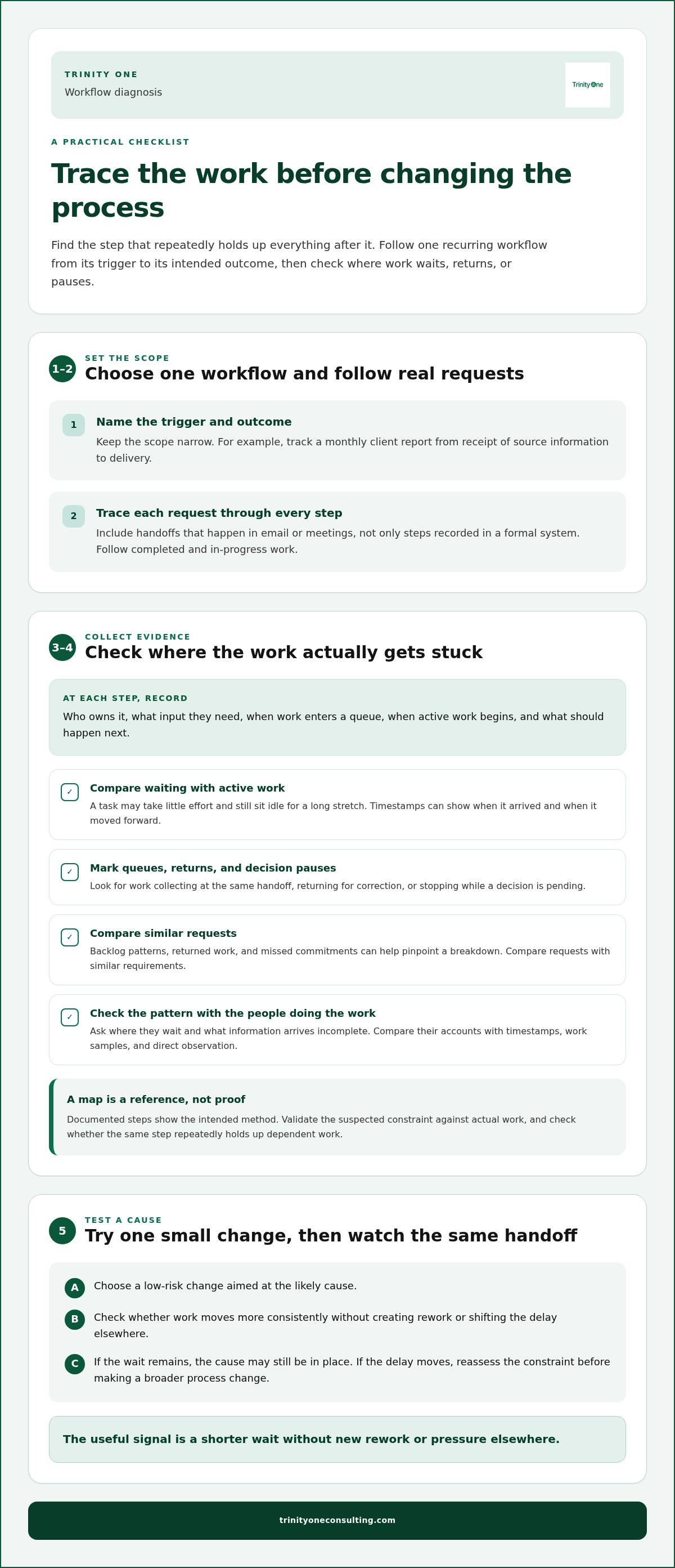 Identifying business process bottlenecks