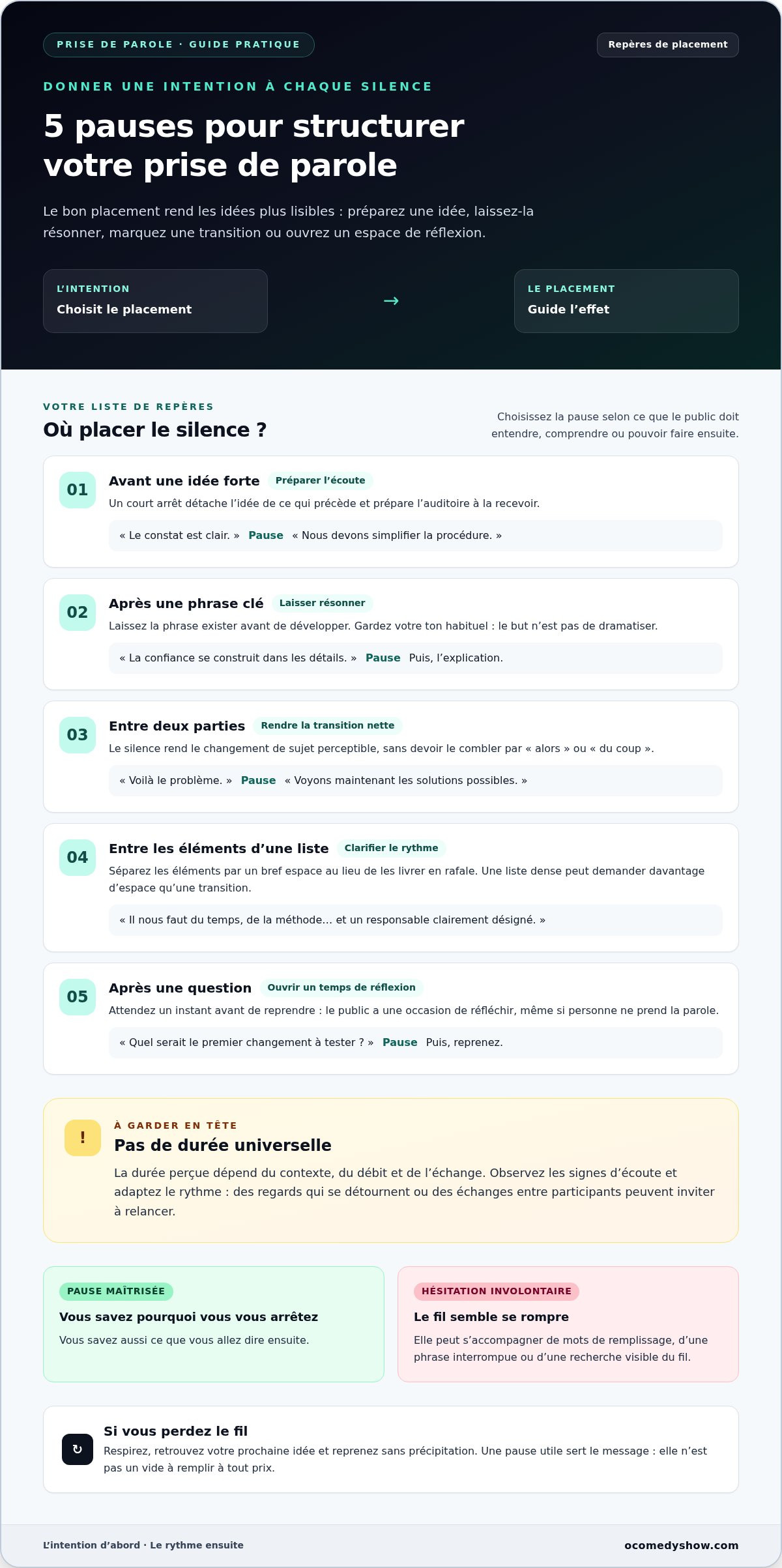 Comment utiliser le silence en prise de parole
