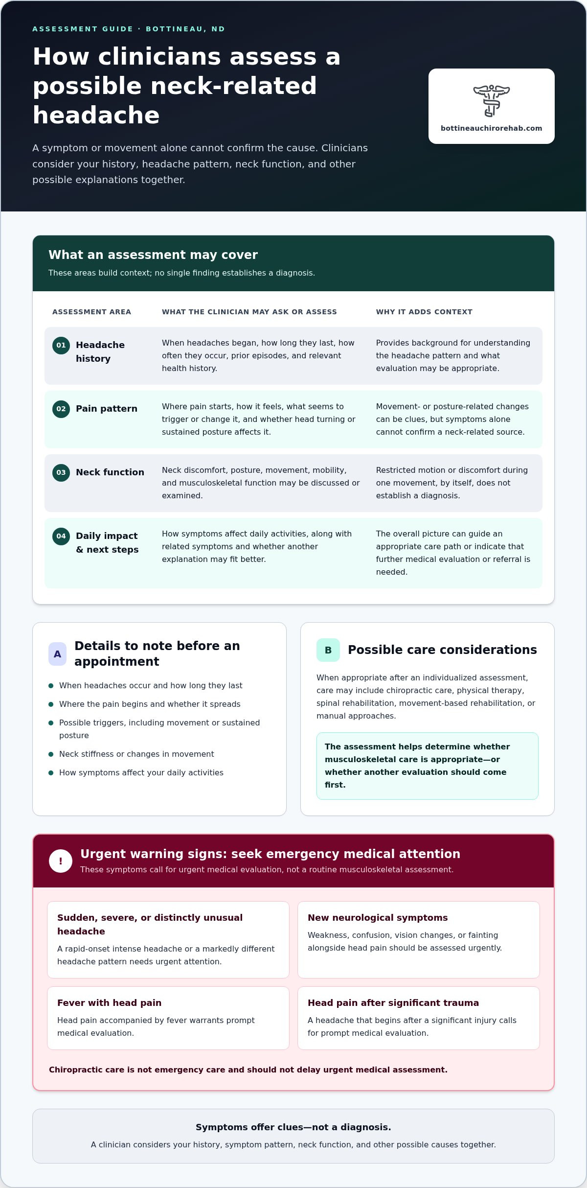 Cervicogenic headache treatment Bottineau ND