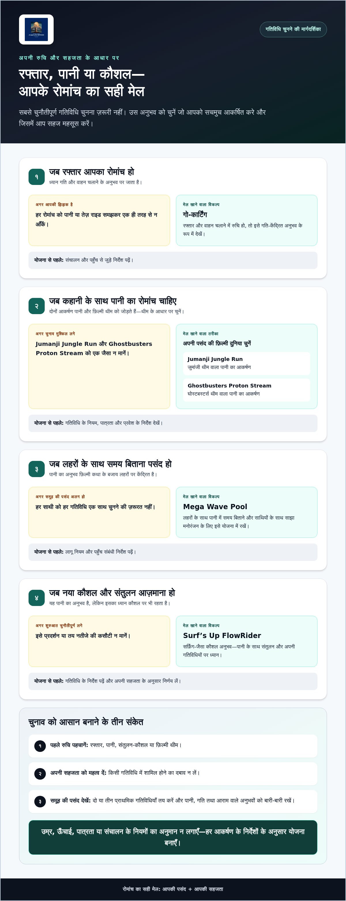 पटाया में एड्रेनालाईन रश गतिविधियाँ
