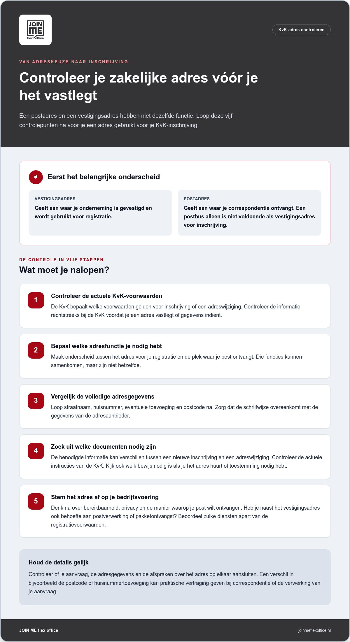 Professioneel vestigingsadres kvk