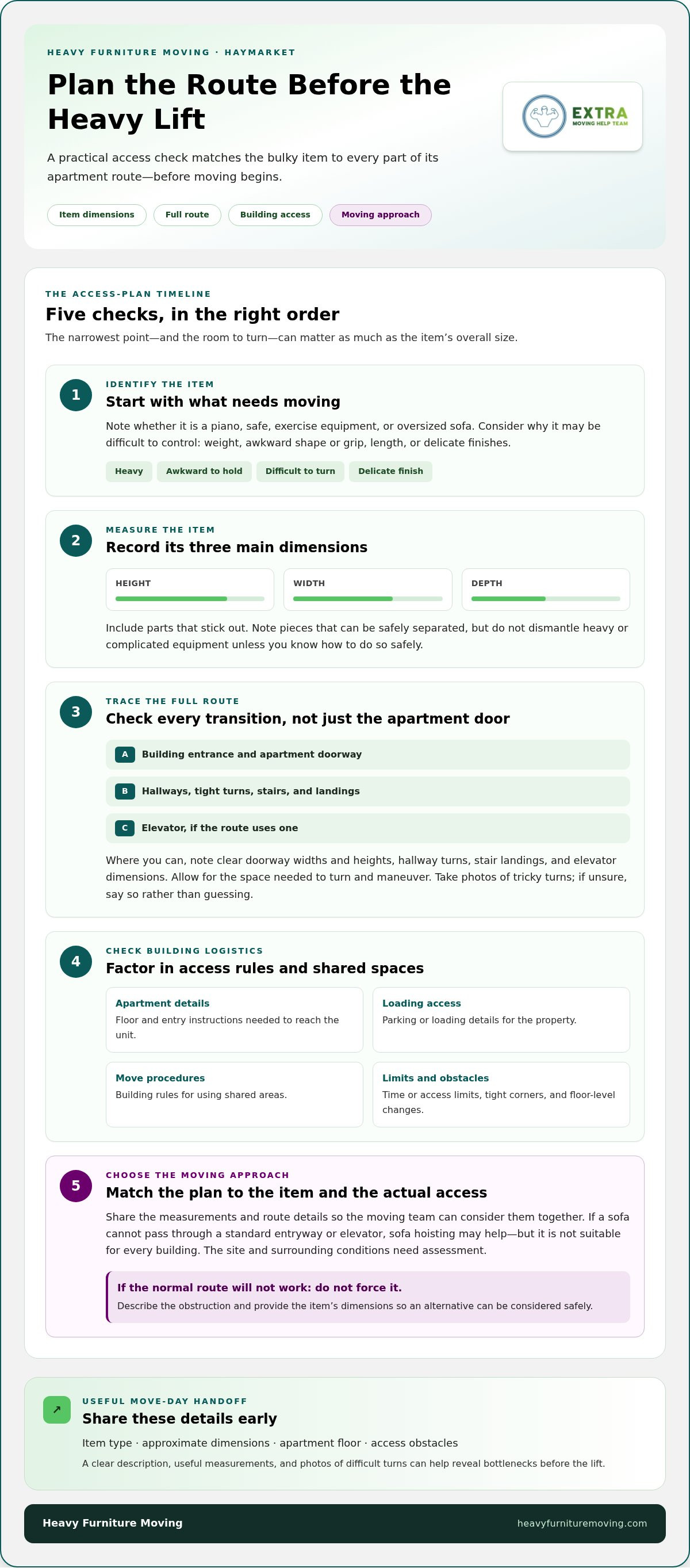 Apartment movers for bulky items Haymarket