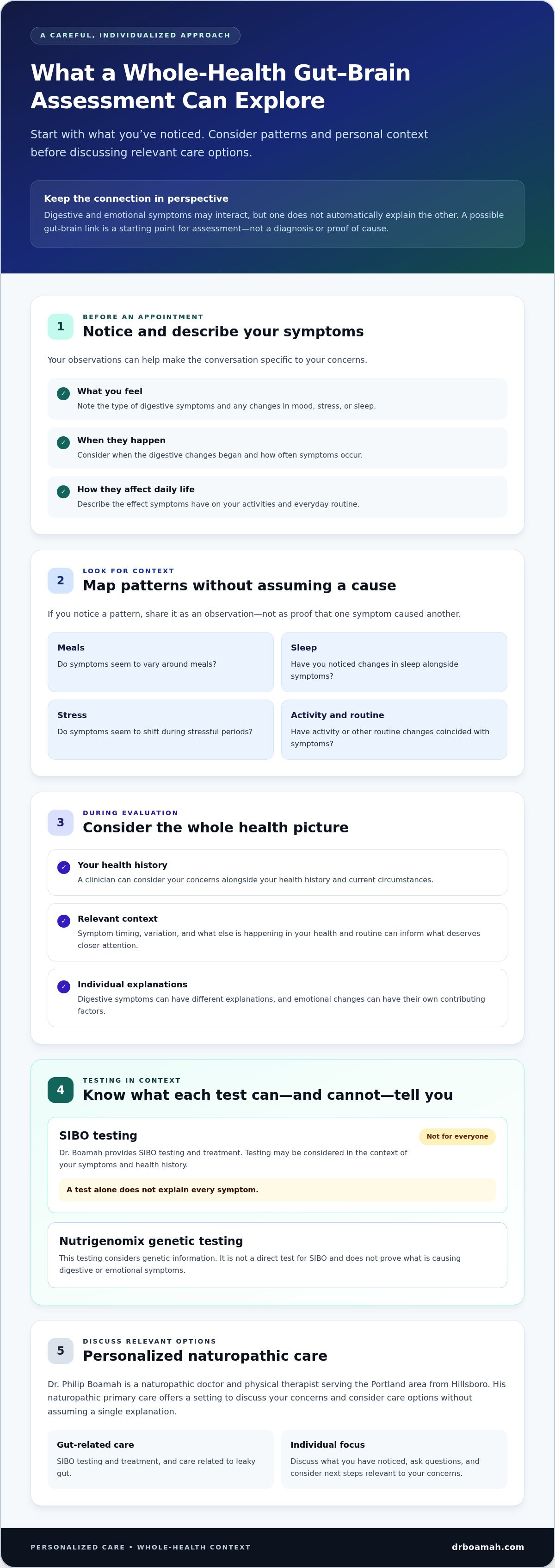 Gut-brain connection specialist Portland
