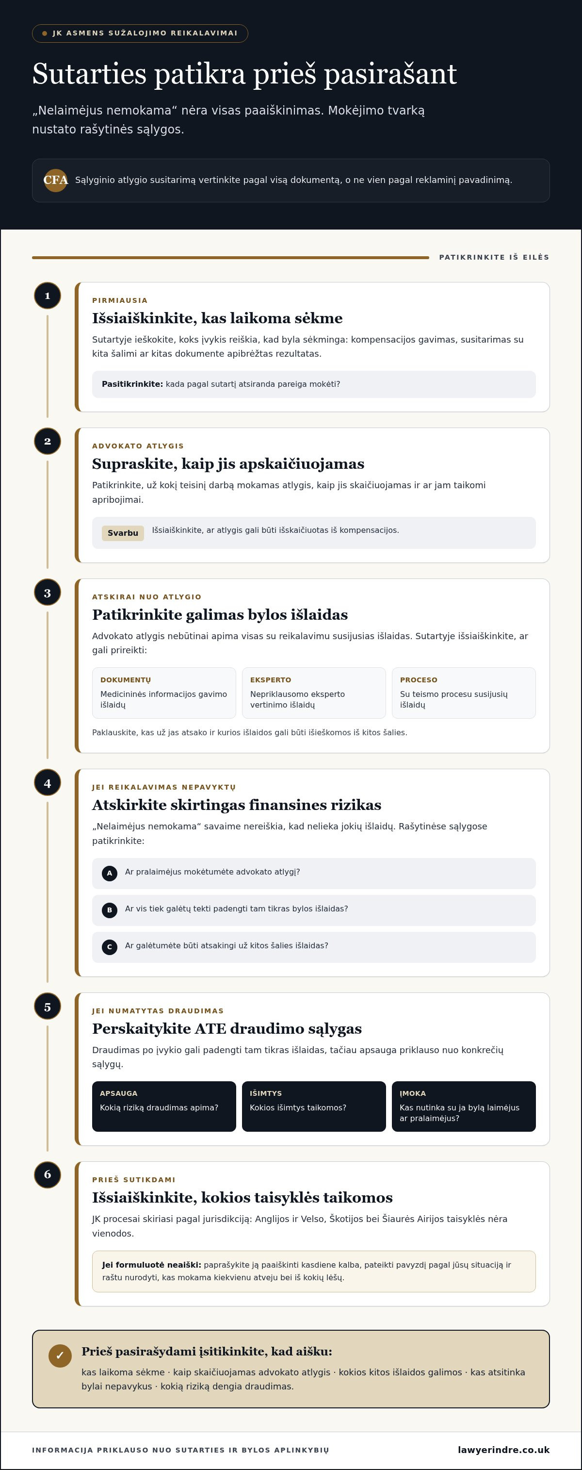 žalos atlyginimo advokato mokesčiai