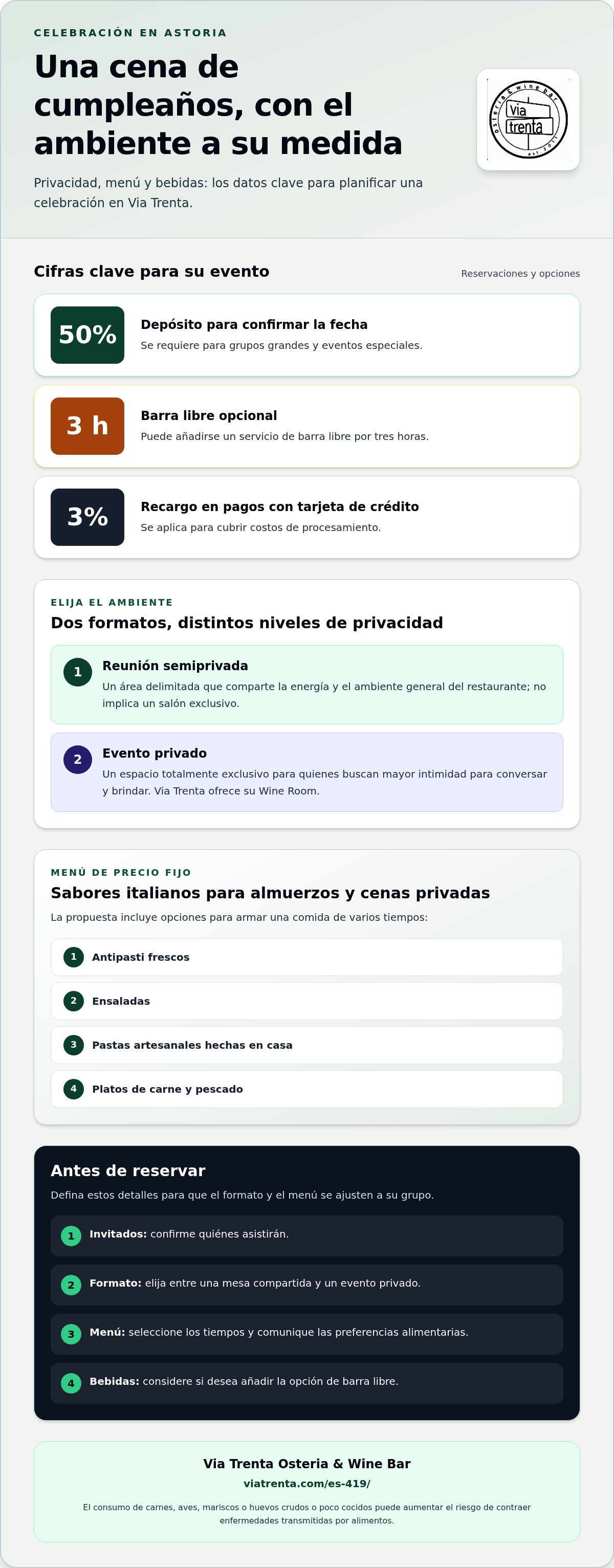 Cenas semiprivadas para un cumpleaños de 30 en astoria