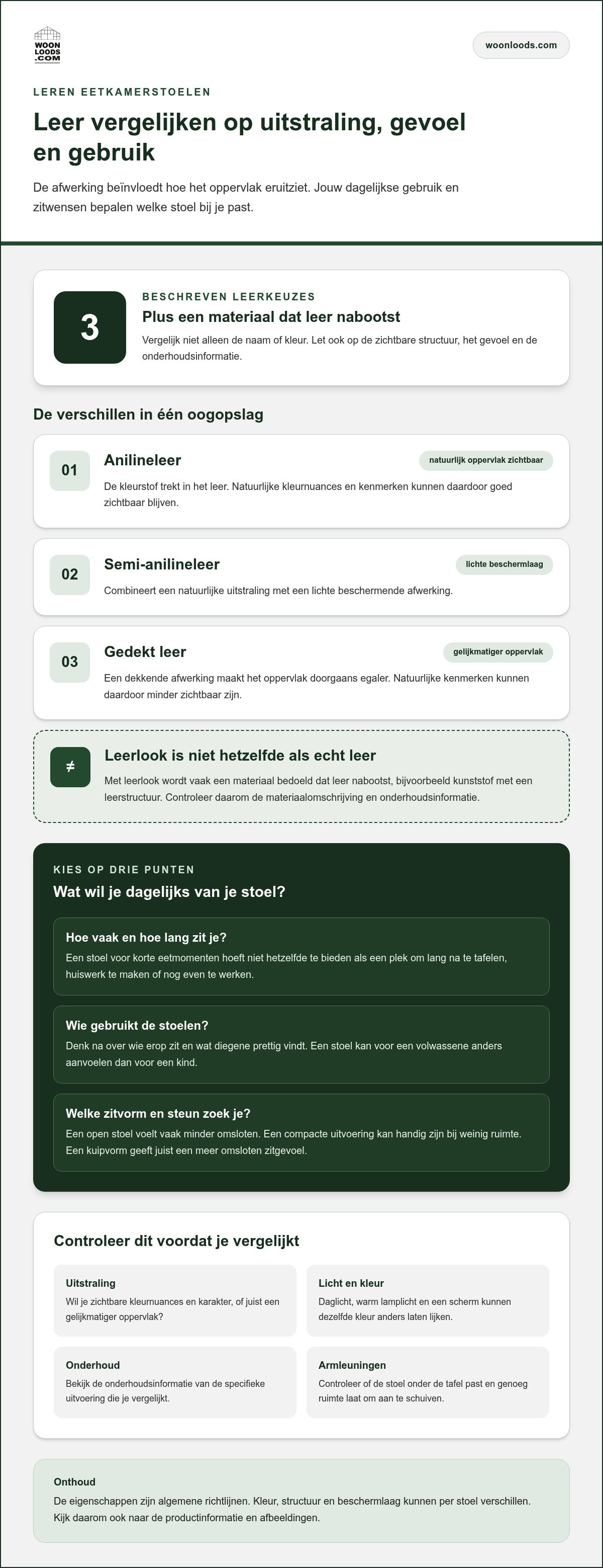 Leren eetkamerstoelen