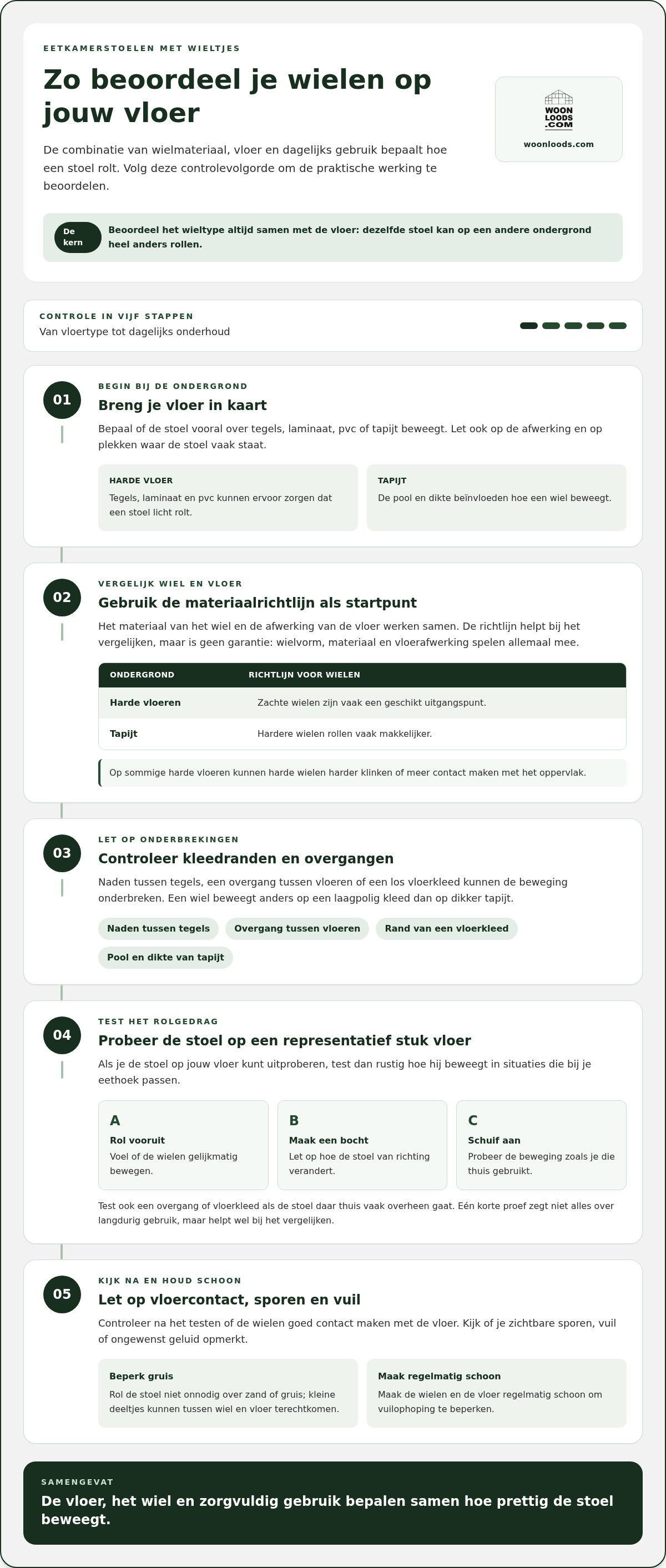 Eetkamerstoelen met wieltjes