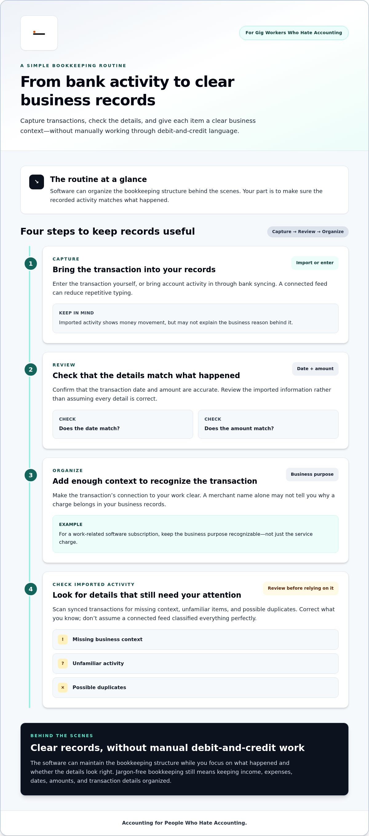 Bookkeeping without debits and credits