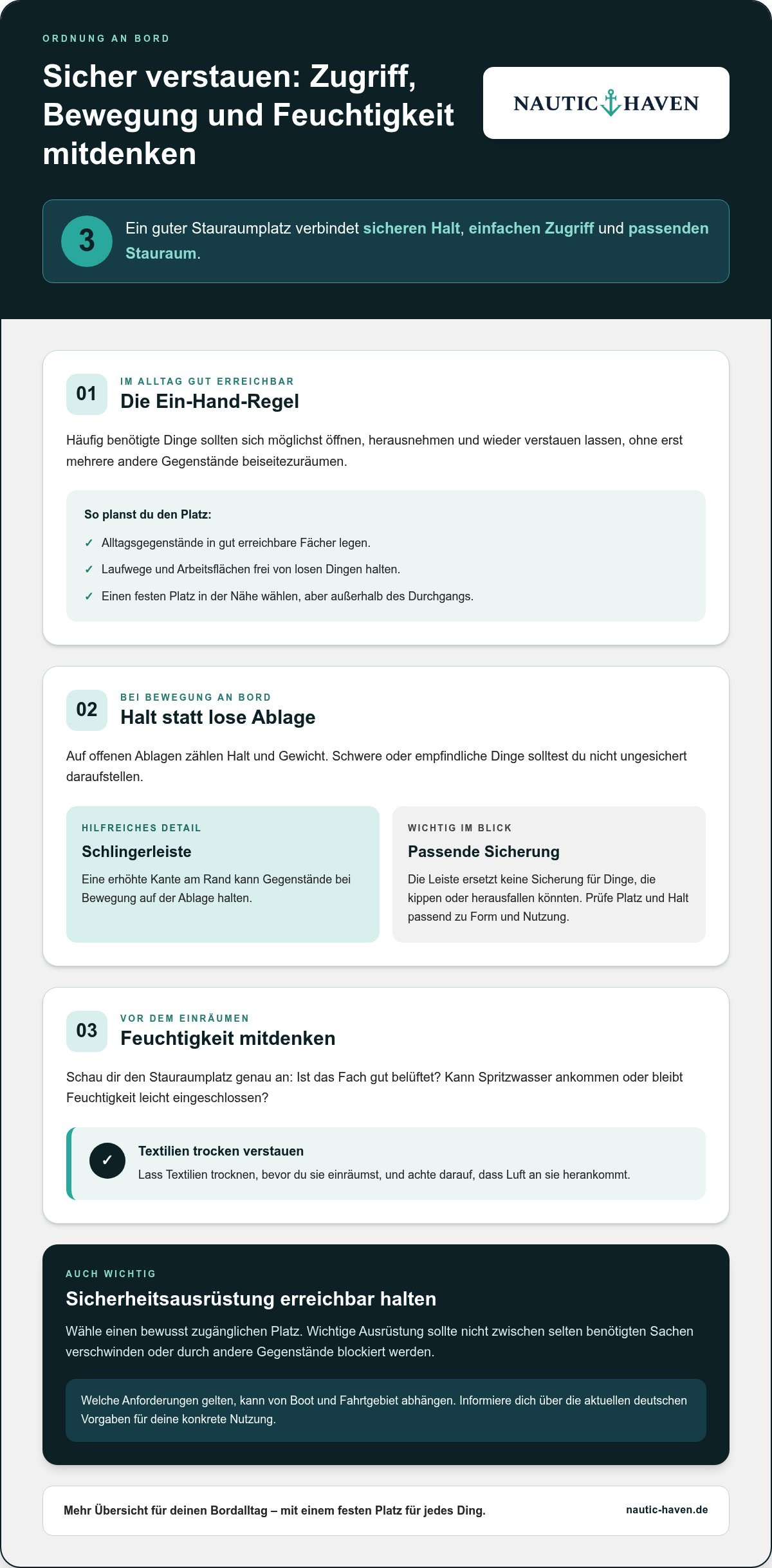 Aufbewahrung im boot