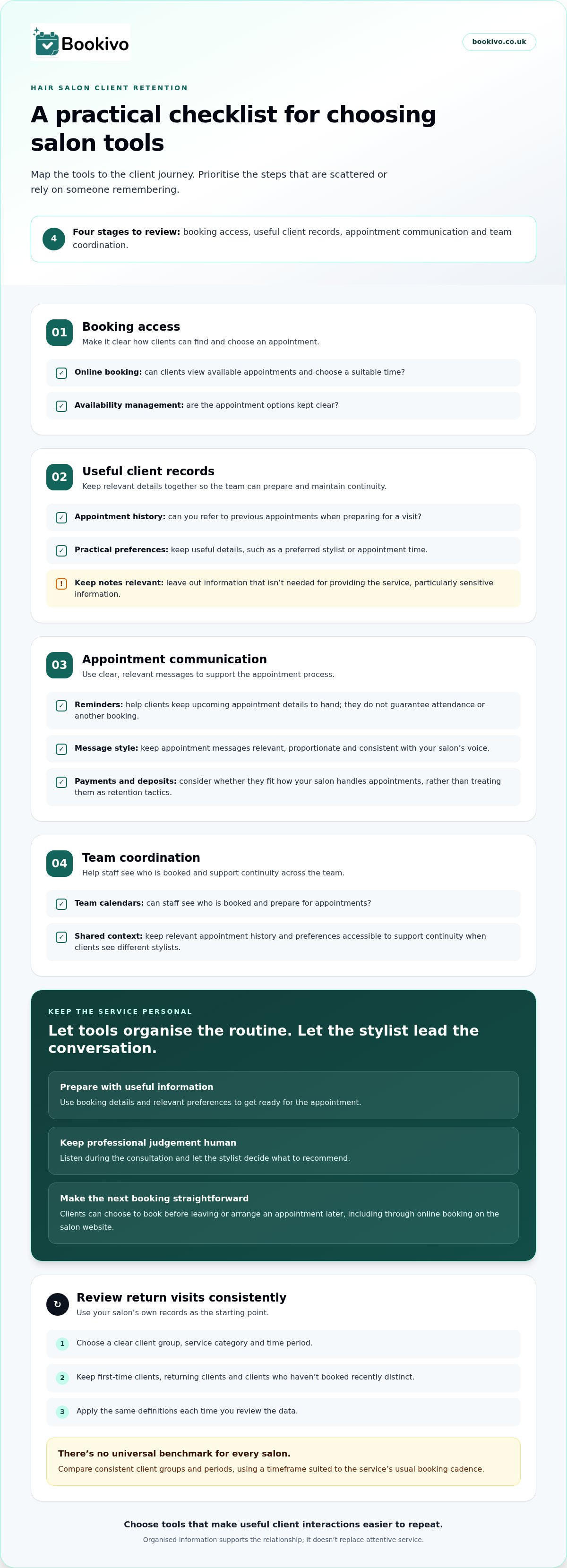 Hair Salon Client Retention Tools: Practical Guide for 2026 infographic