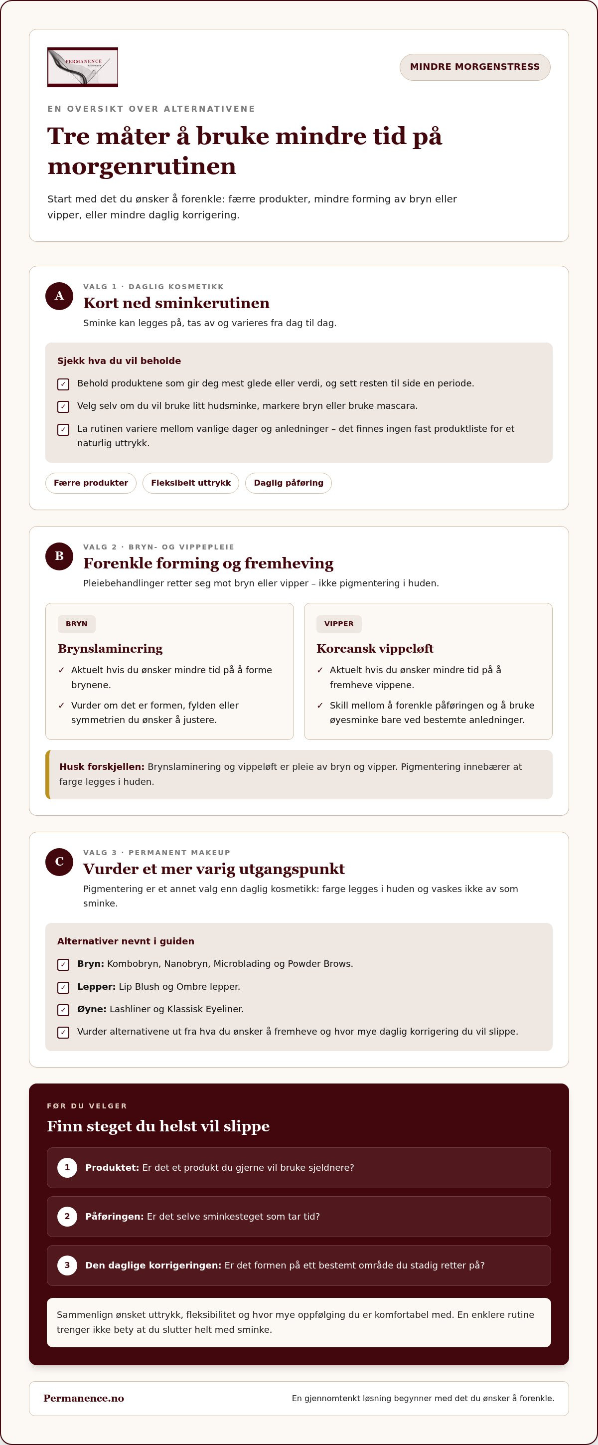 Enklere hverdag uten daglig sminke