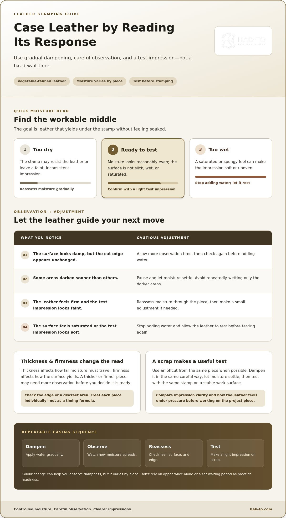 How to case leather for stamping