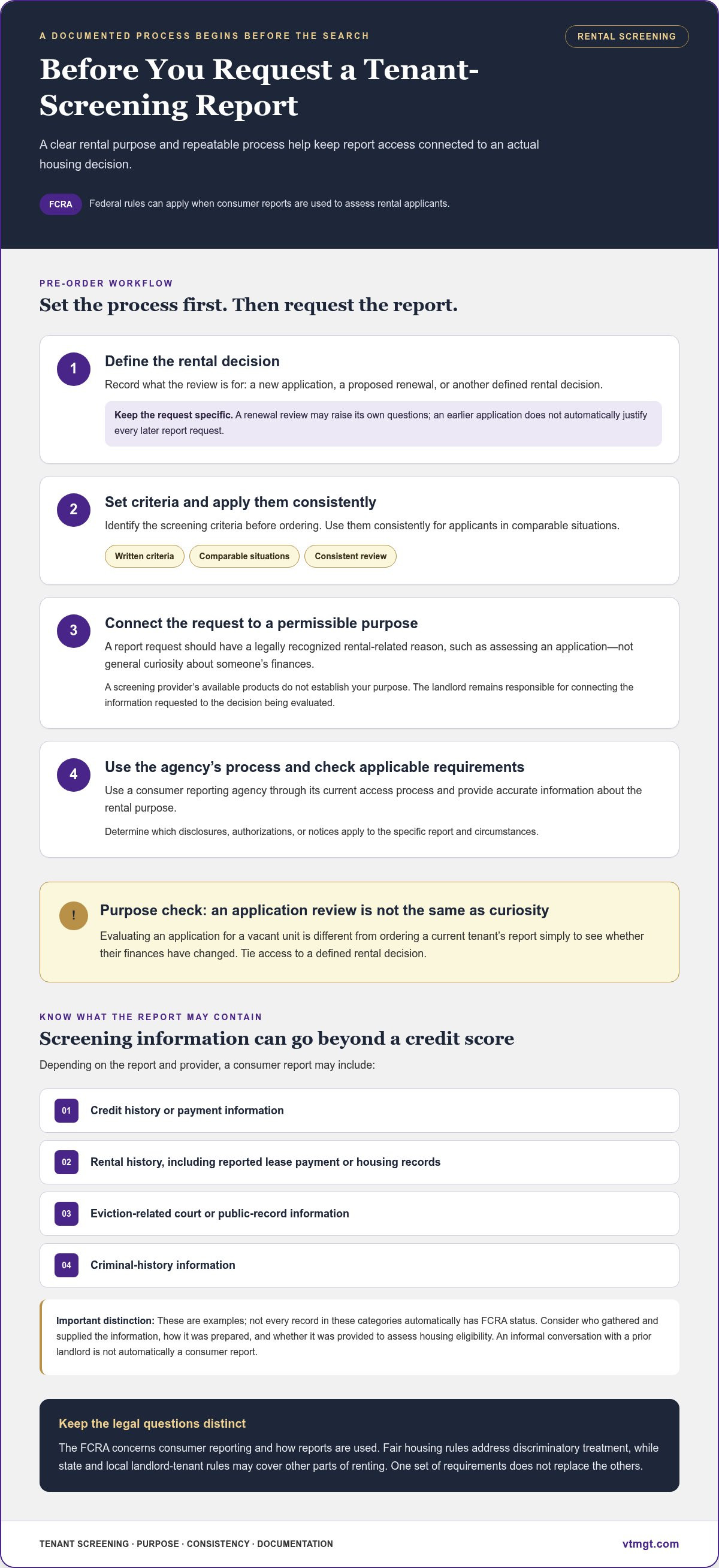 Fair credit reporting act for landlords