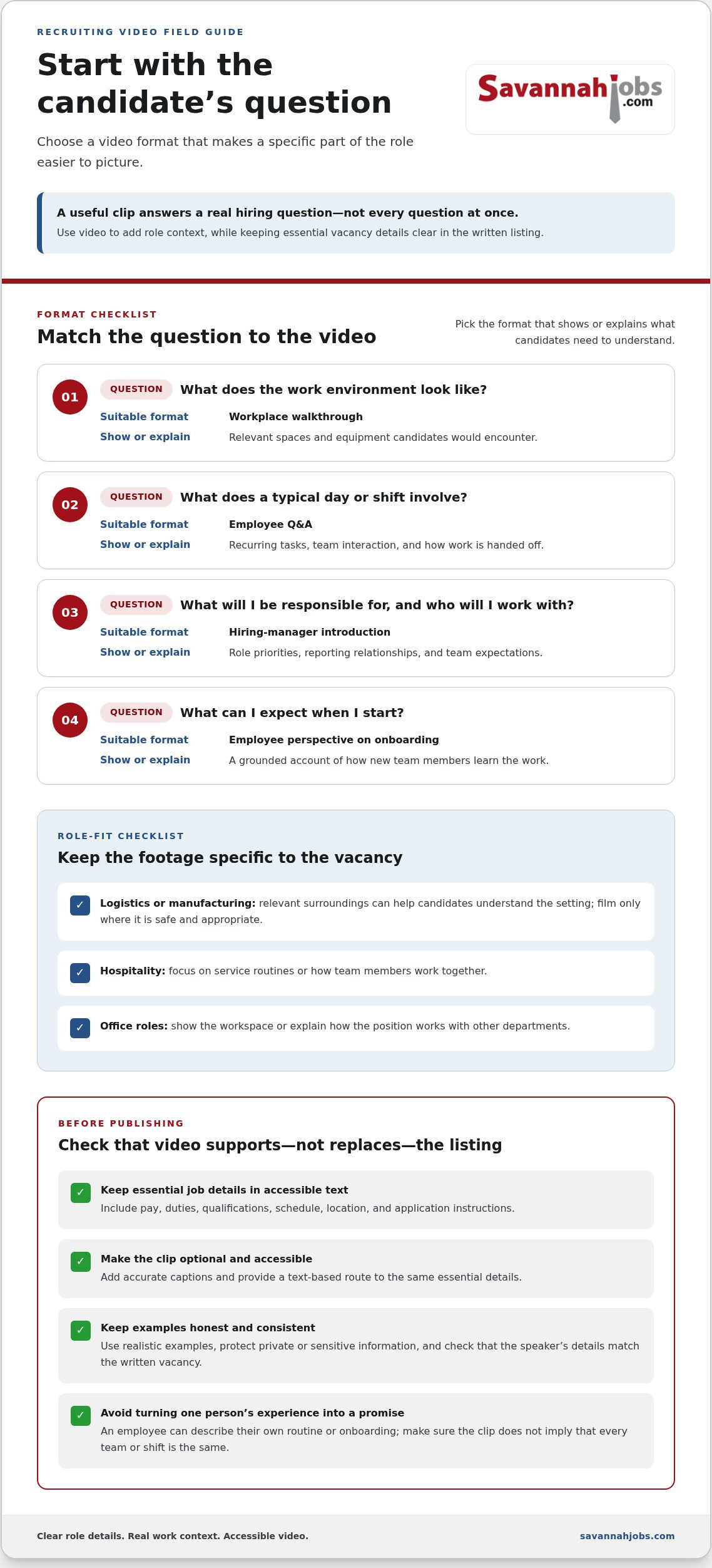 Using video in job descriptions