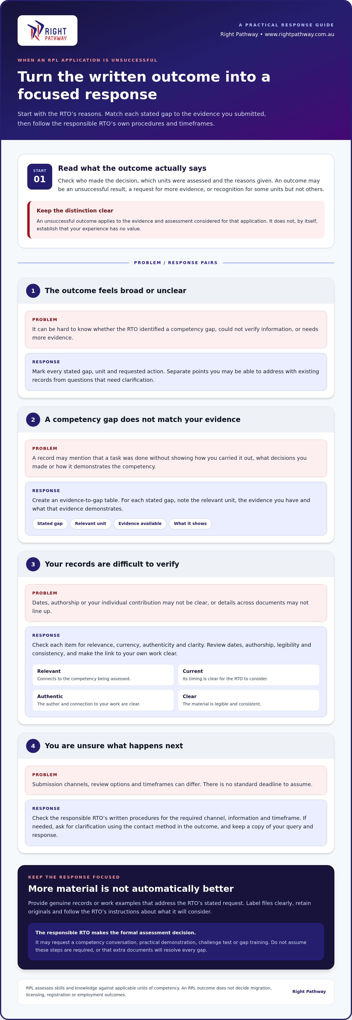 What to do if my RPL application is rejected