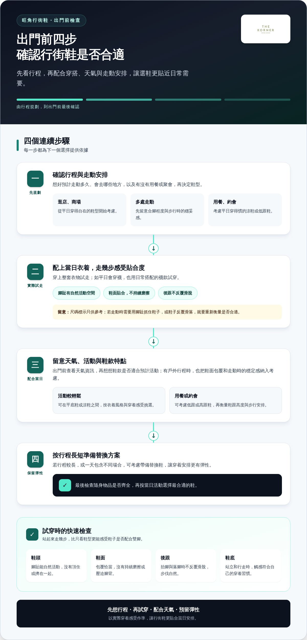 旺角 行街鞋