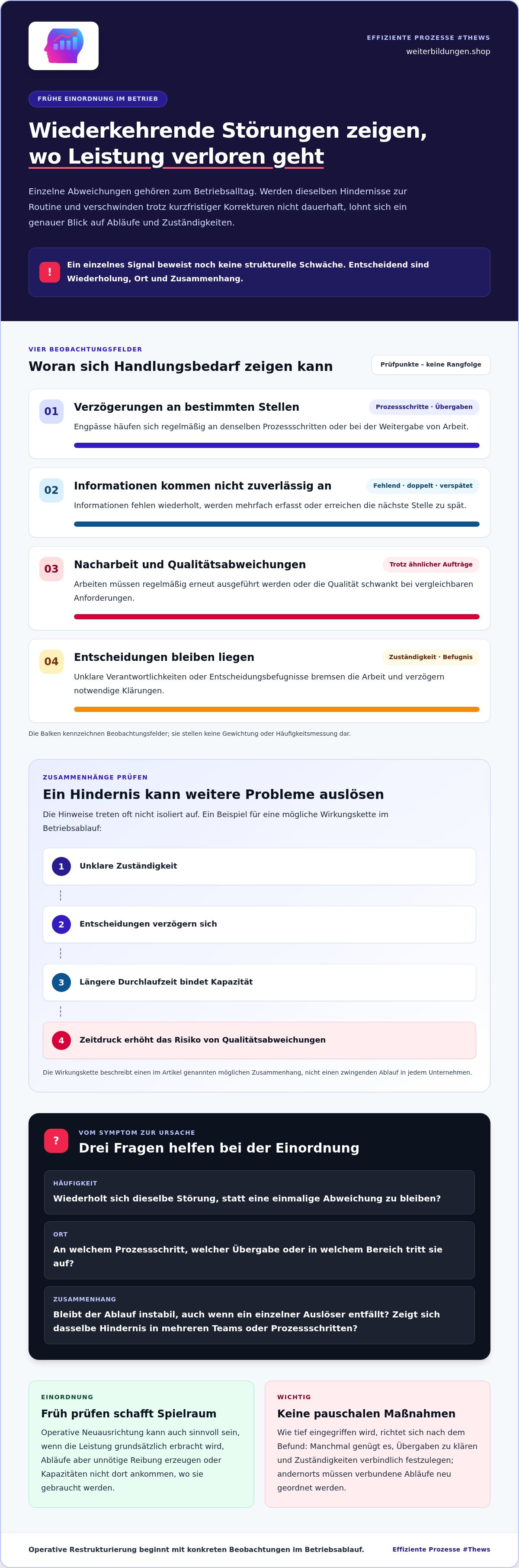 Operative Restrukturierung