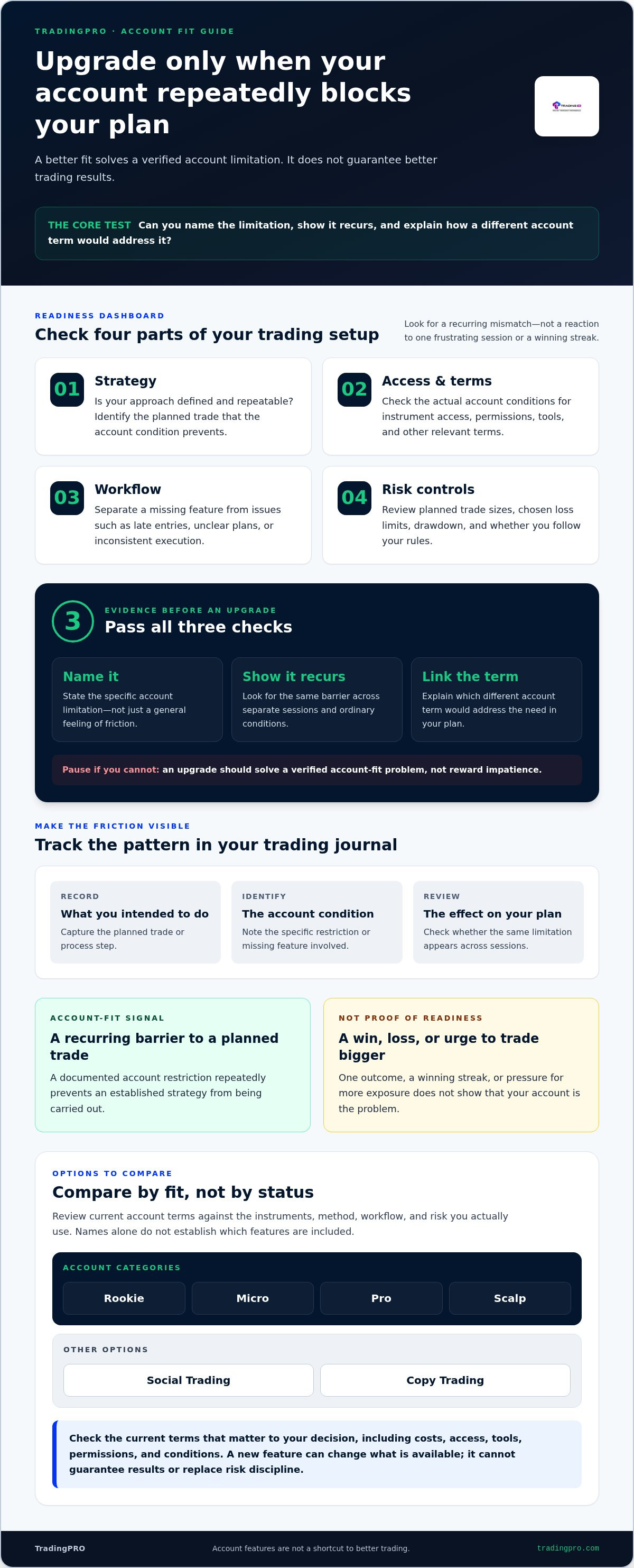 When to upgrade your trading account