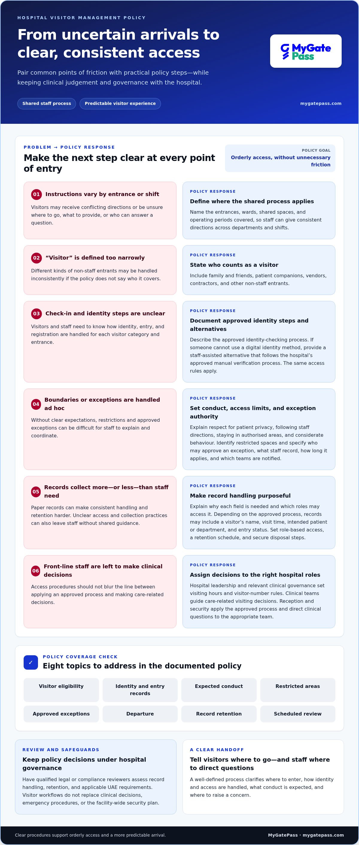 Hospital visitor management policy