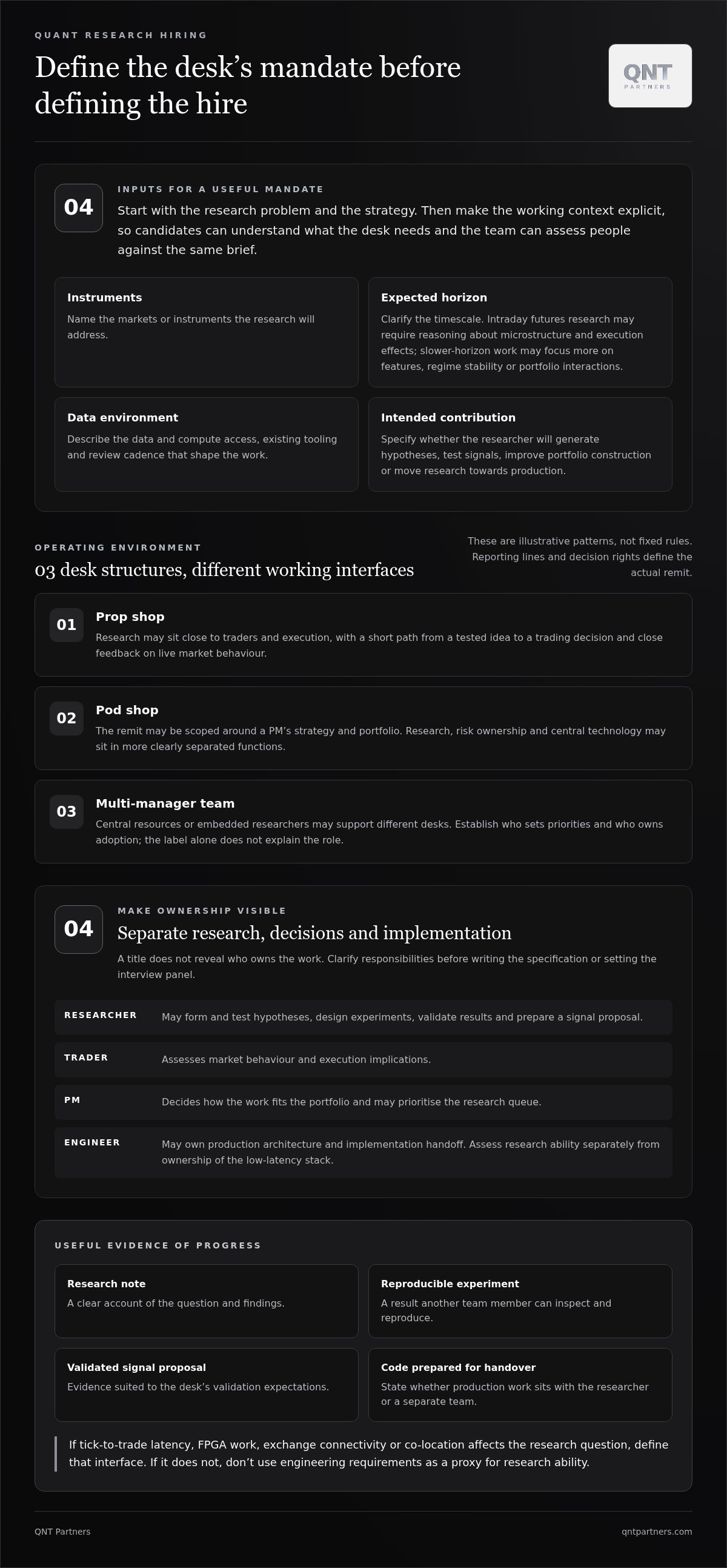 Quantitative research talent acquisition