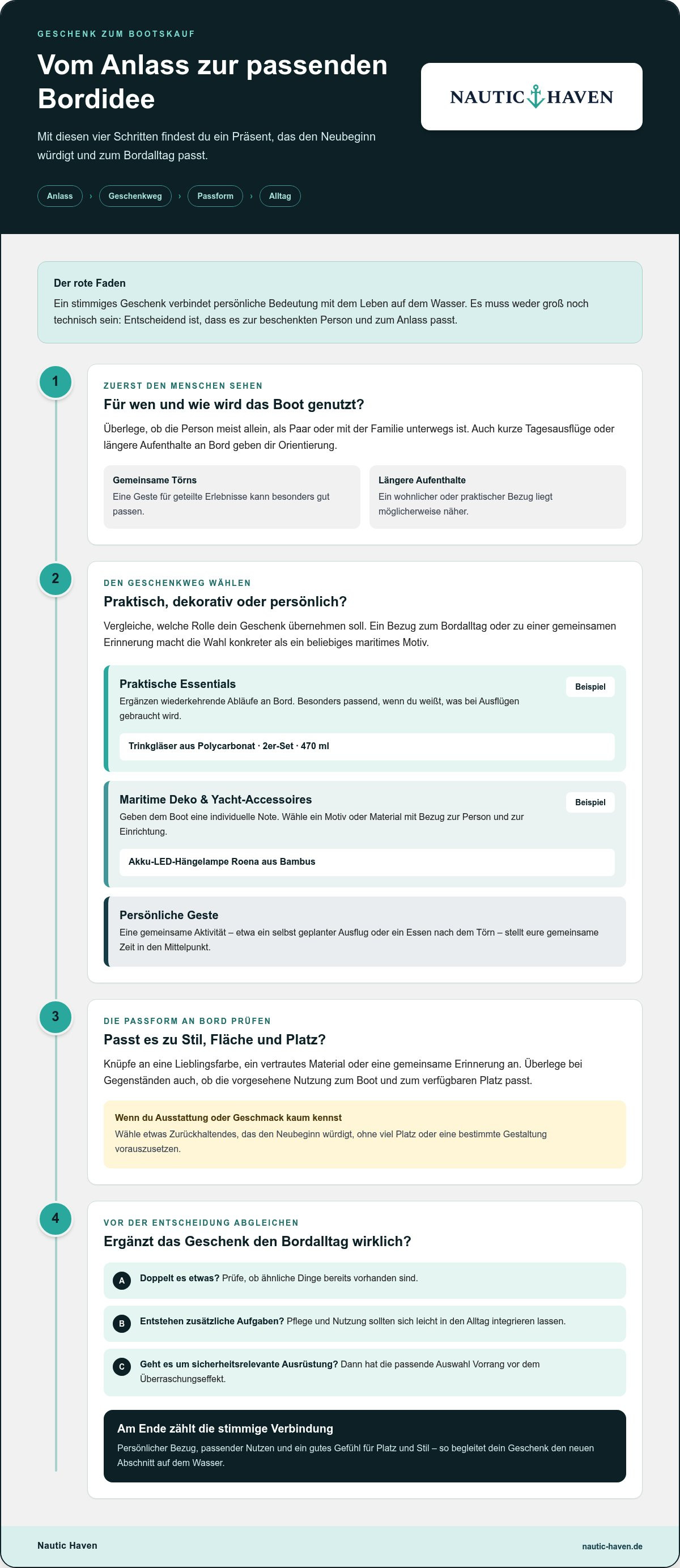 Geschenk für bootskauf