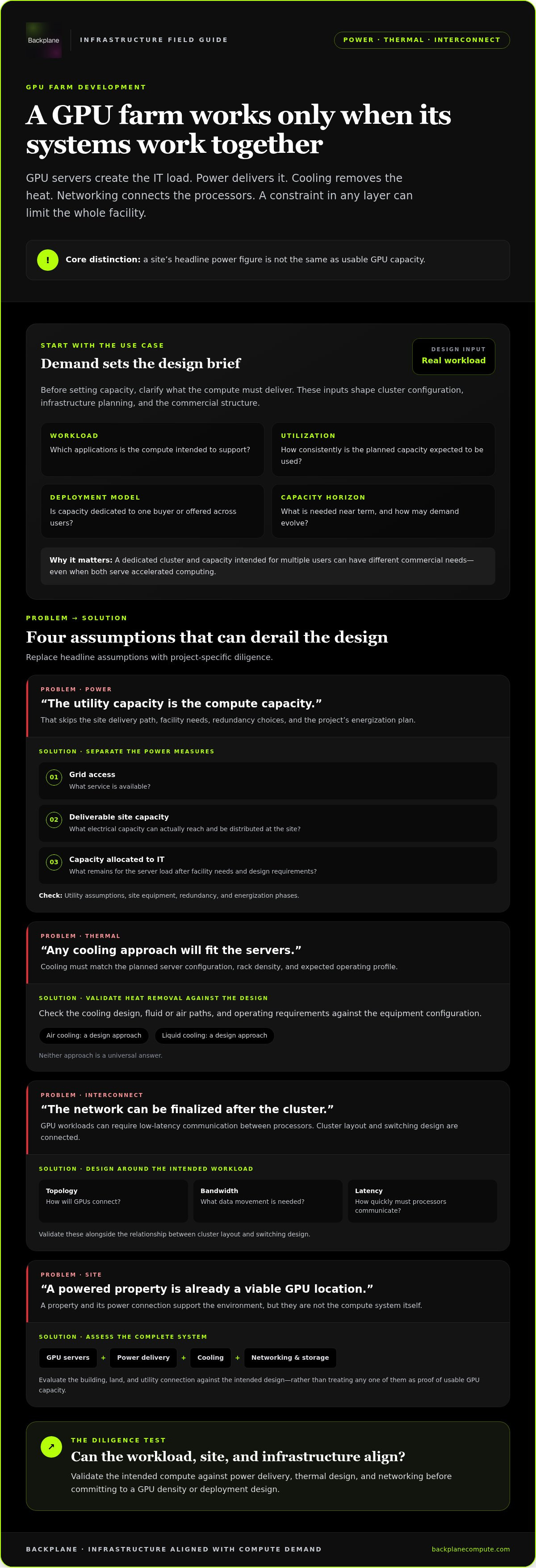 Large scale GPU farm development