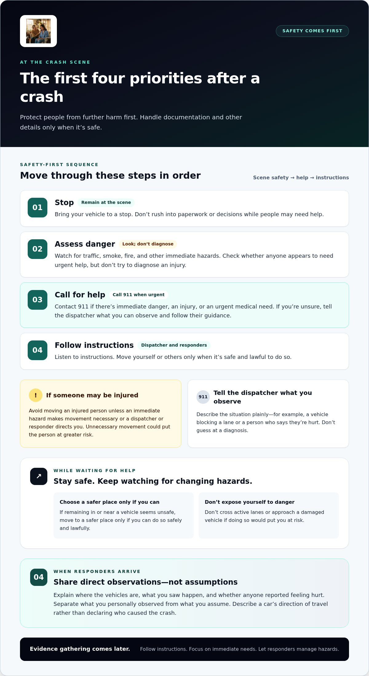 What to Do After a Car Accident: A Step-by-Step Guide