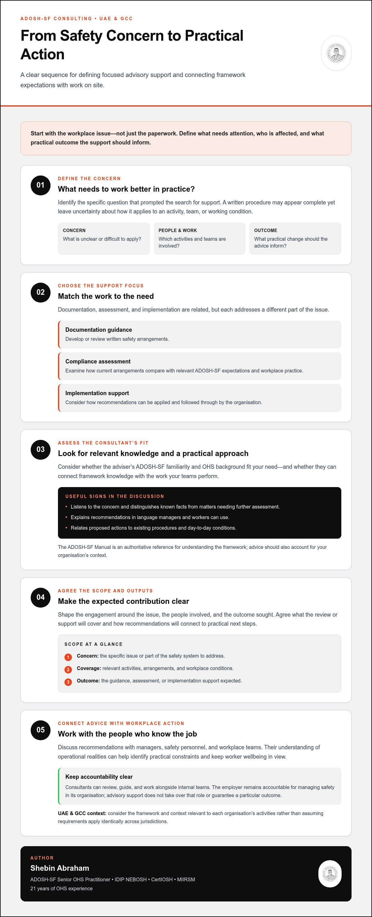 Freelance ADOSH consultant Abu Dhabi
