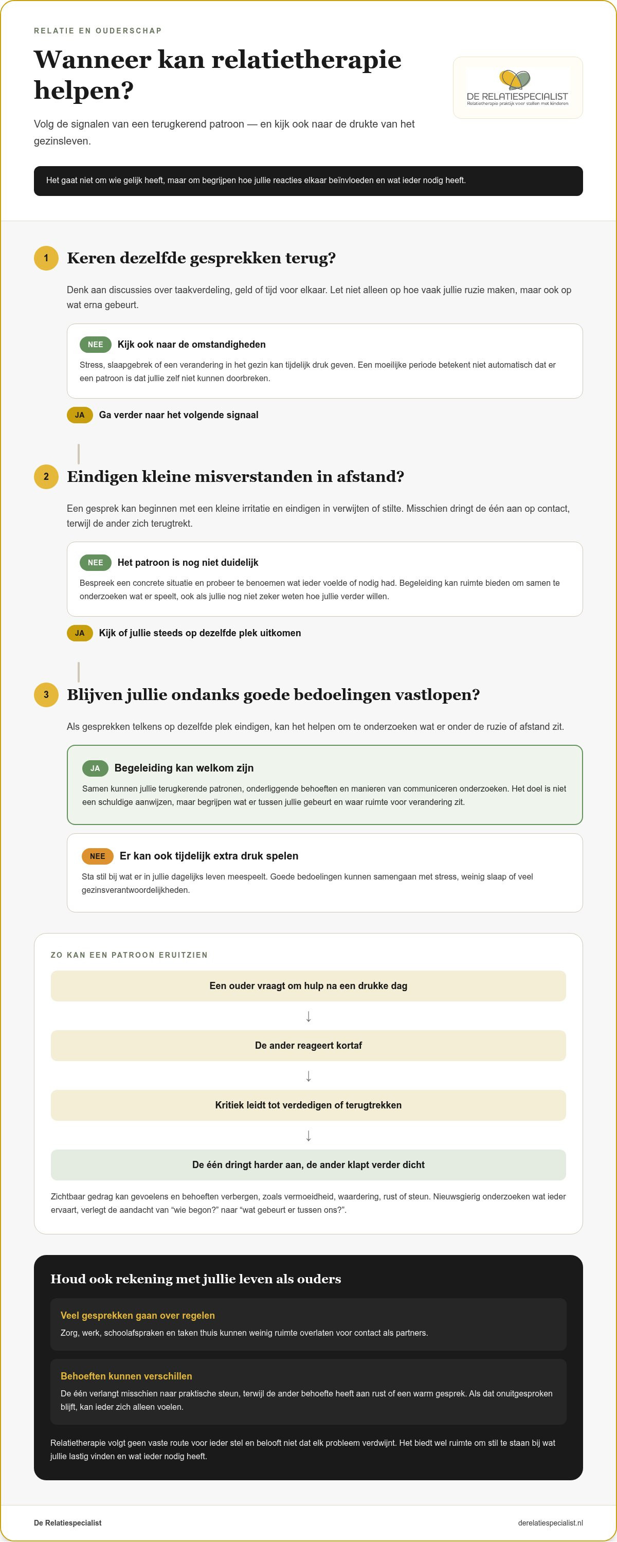 Relatietherapie