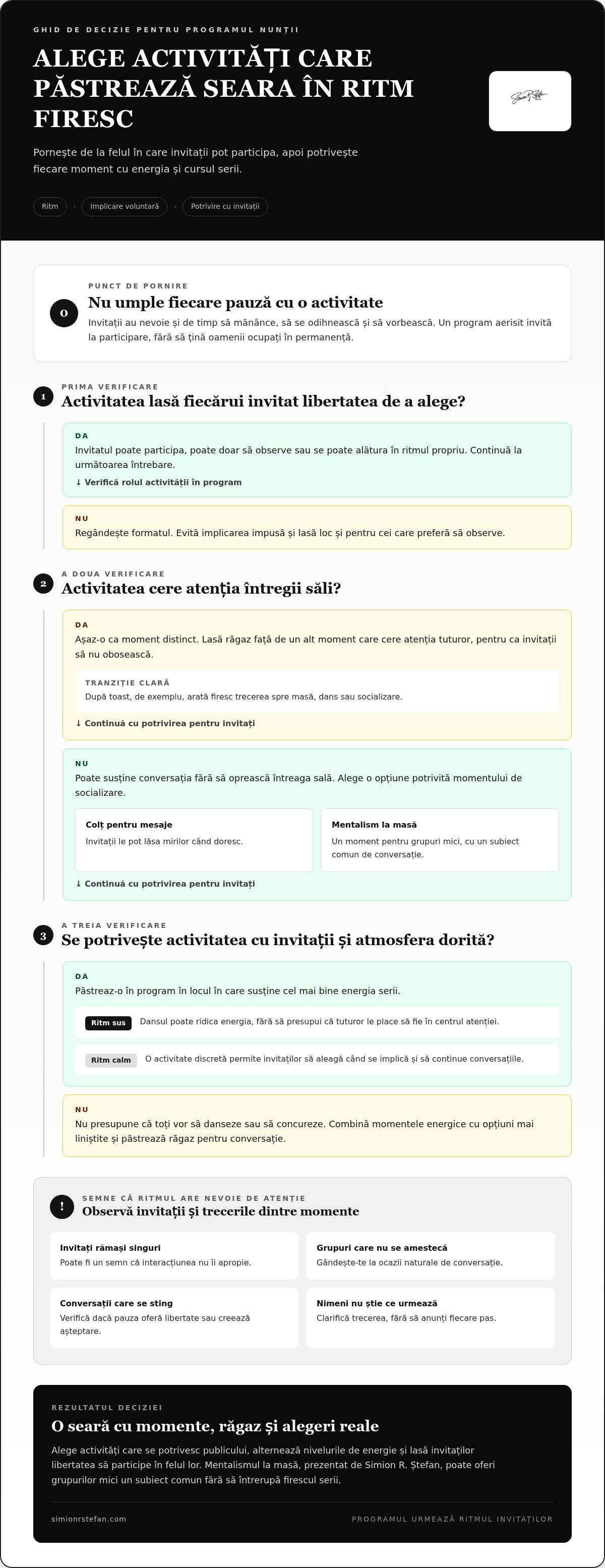 Ce să faci la o nuntă ca să nu se plictisească lumea