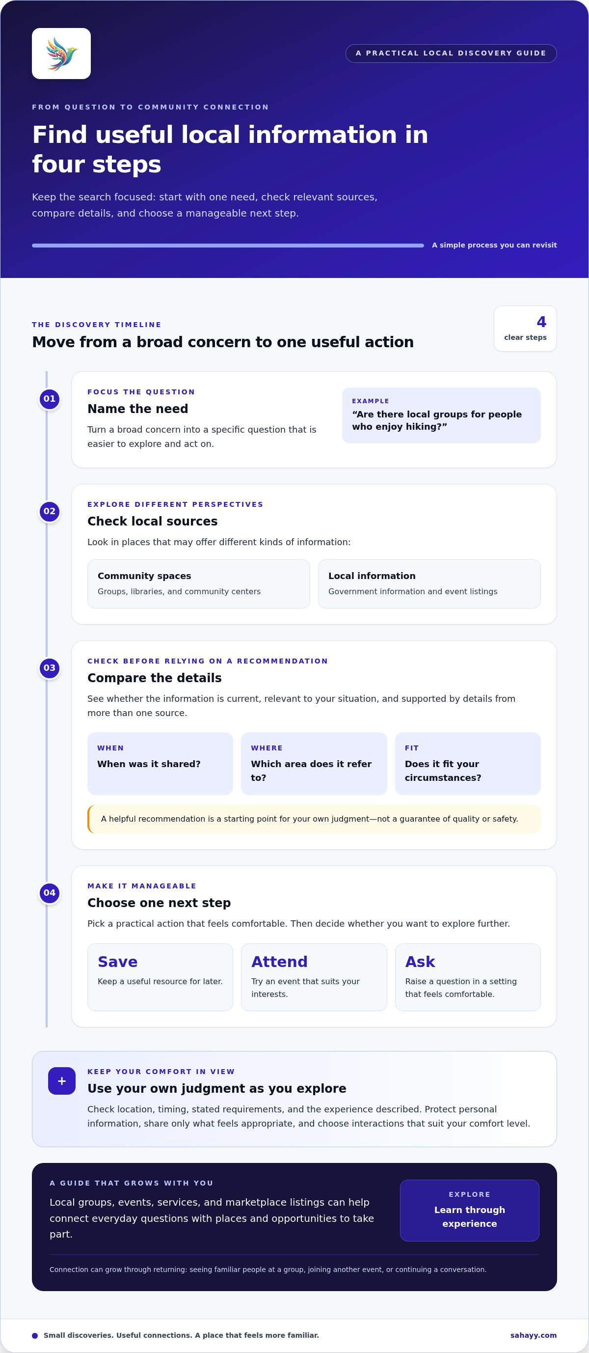 Local guide for newcomers