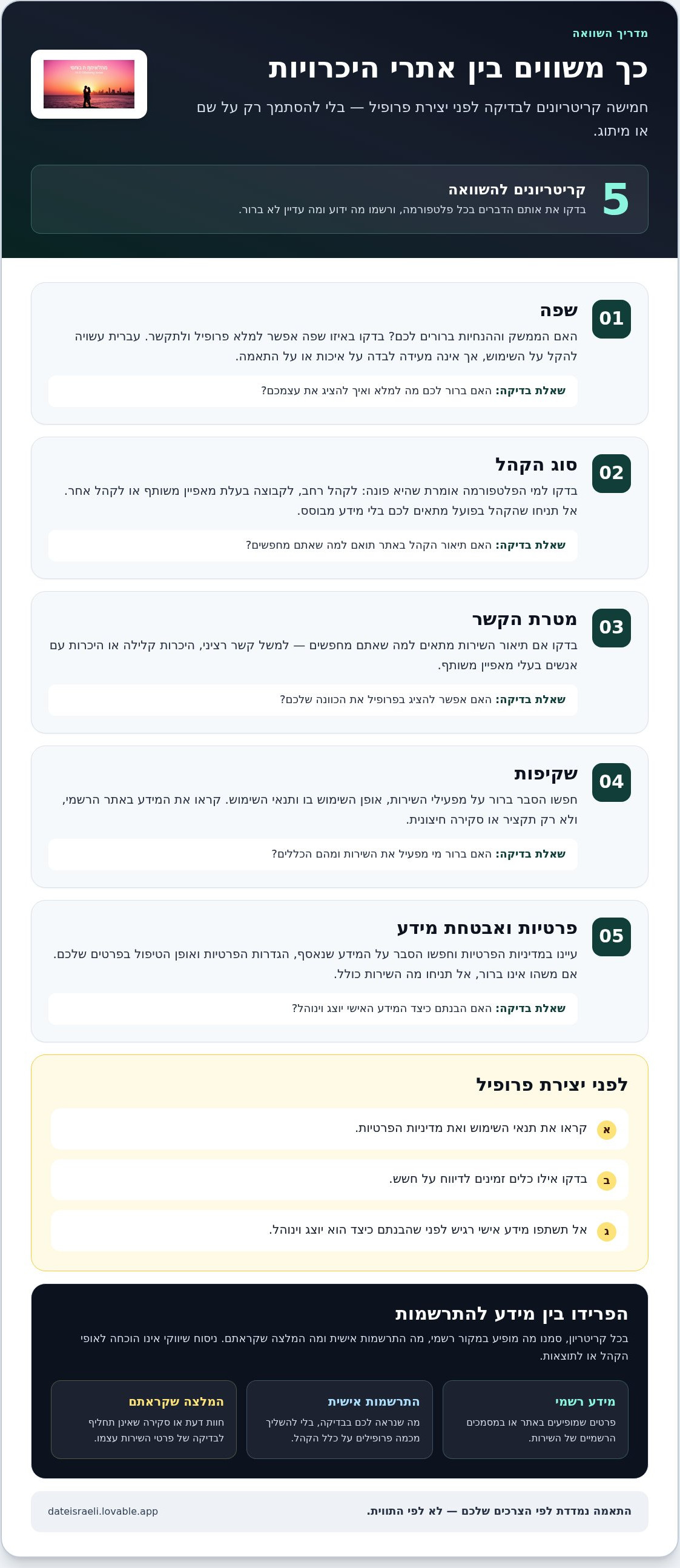 אתר היכרות ישראלי