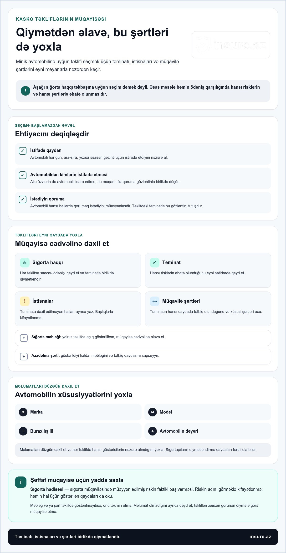 Minik avtomobillərinin kasko sığortası