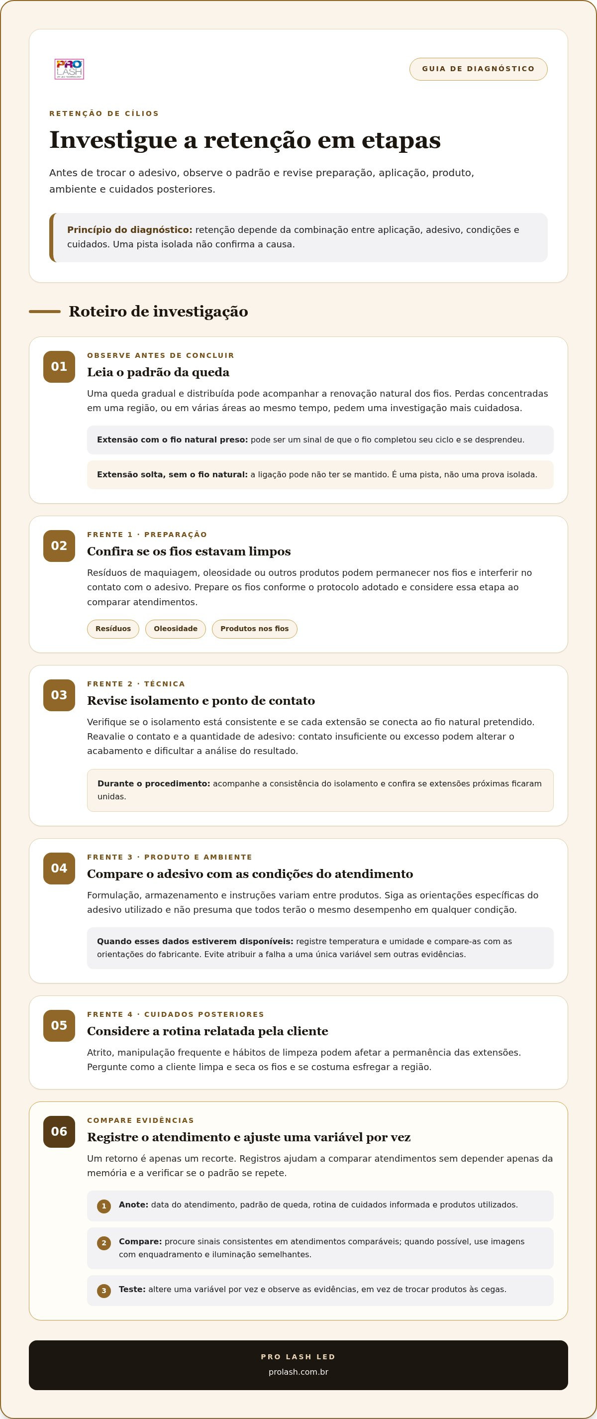 Solucao para retencao de cilios