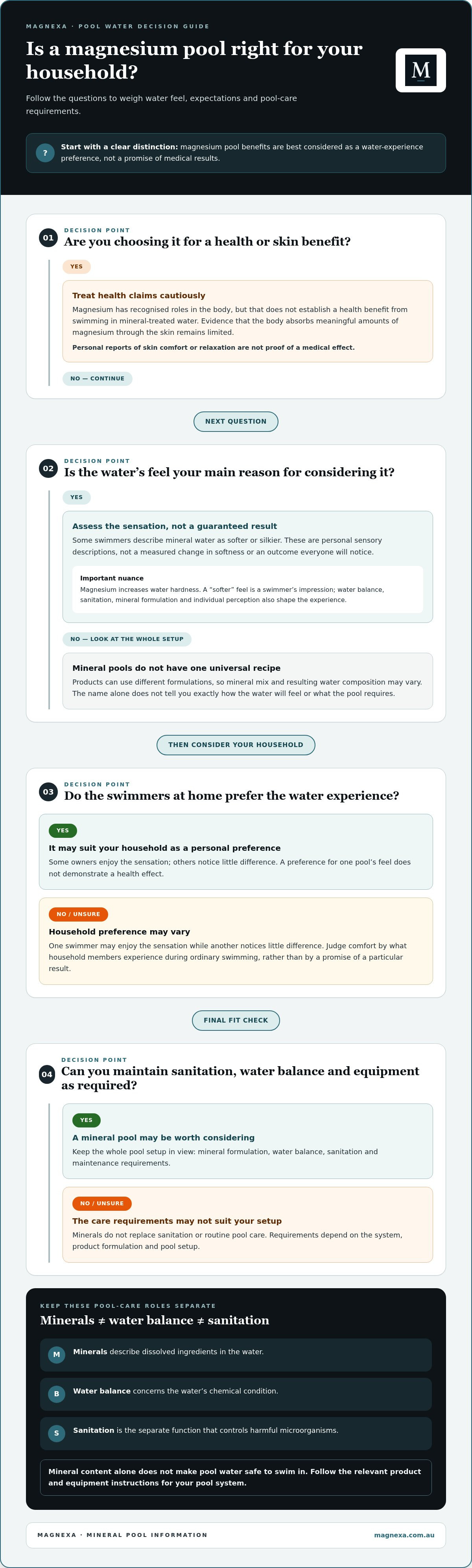 Magnesium pool benefits