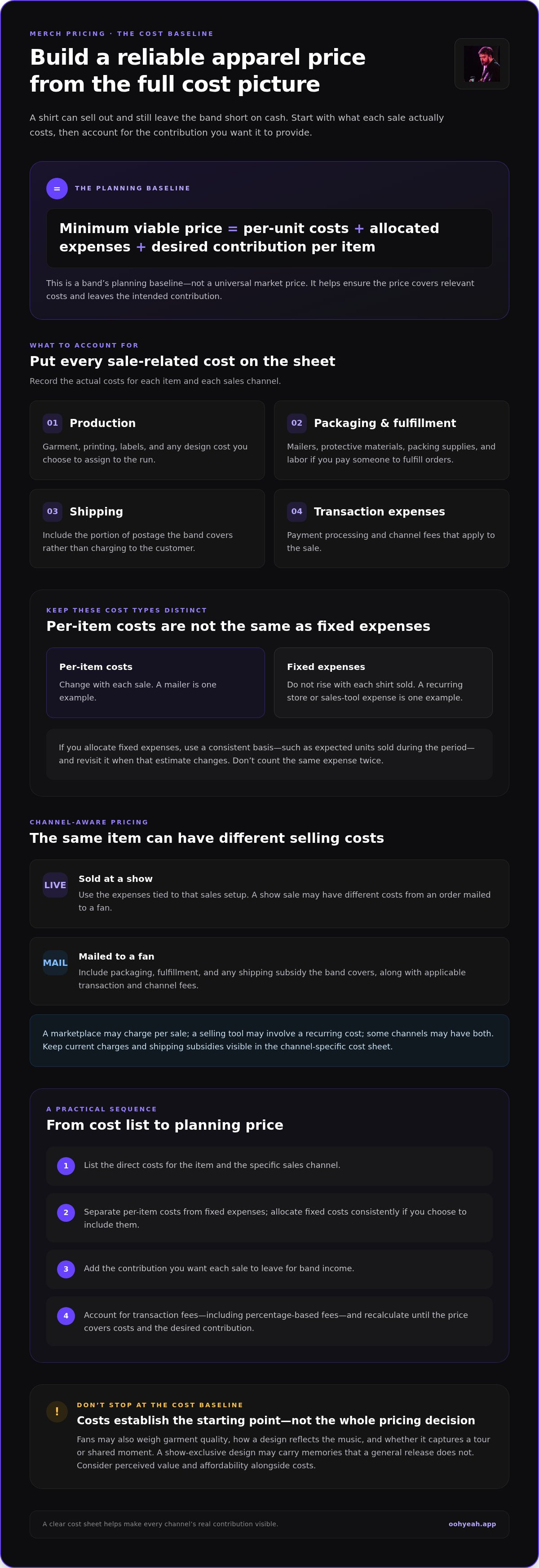 Band apparel pricing strategies for indie musicians