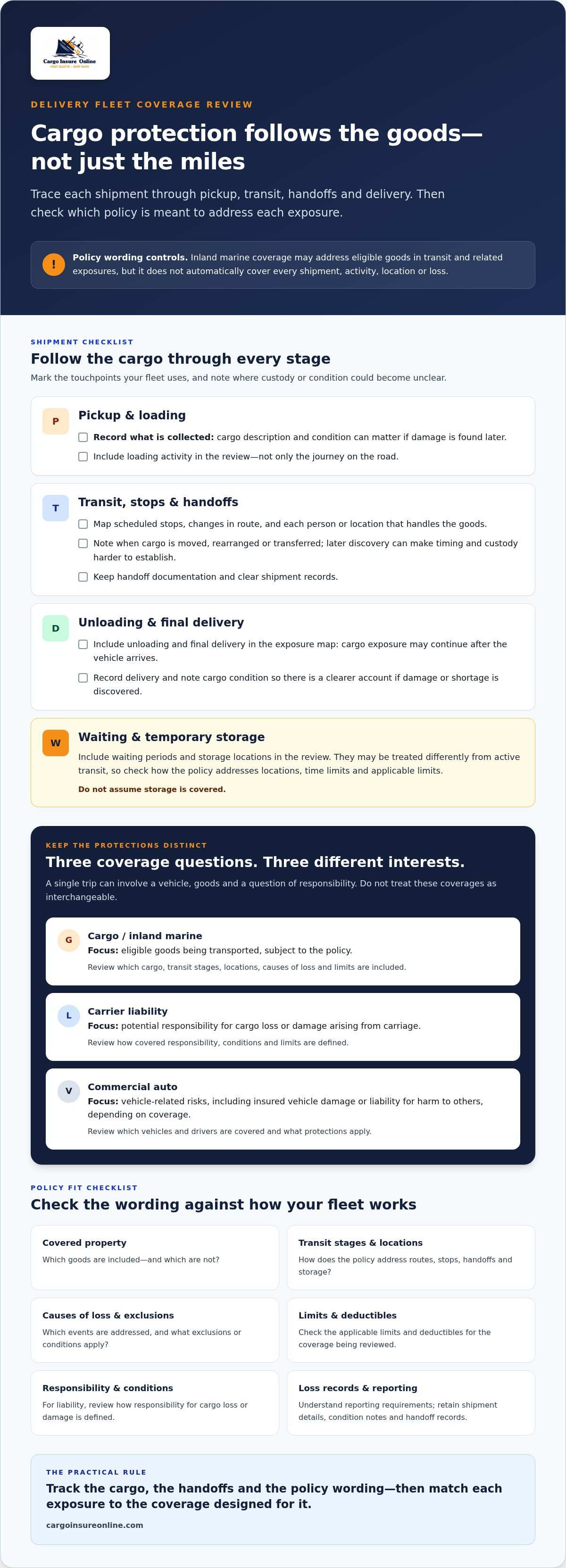 Inland marine insurance for delivery fleets