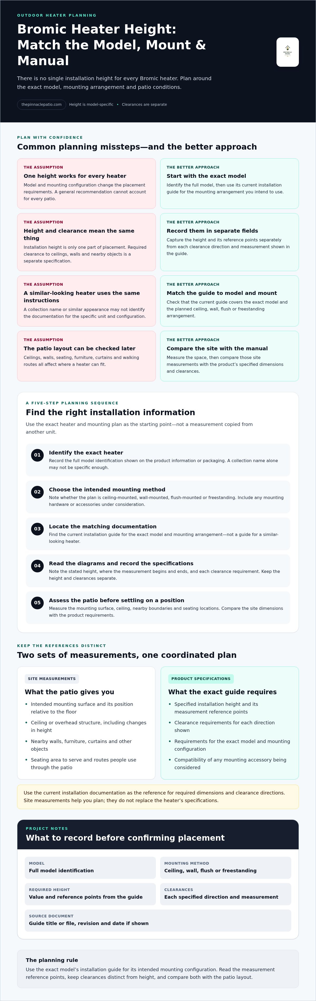 Bromic heater installation height guide