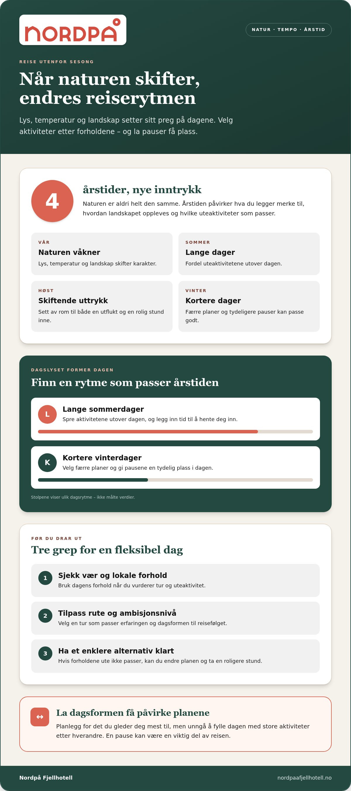 Reise utenfor sesong fordeler