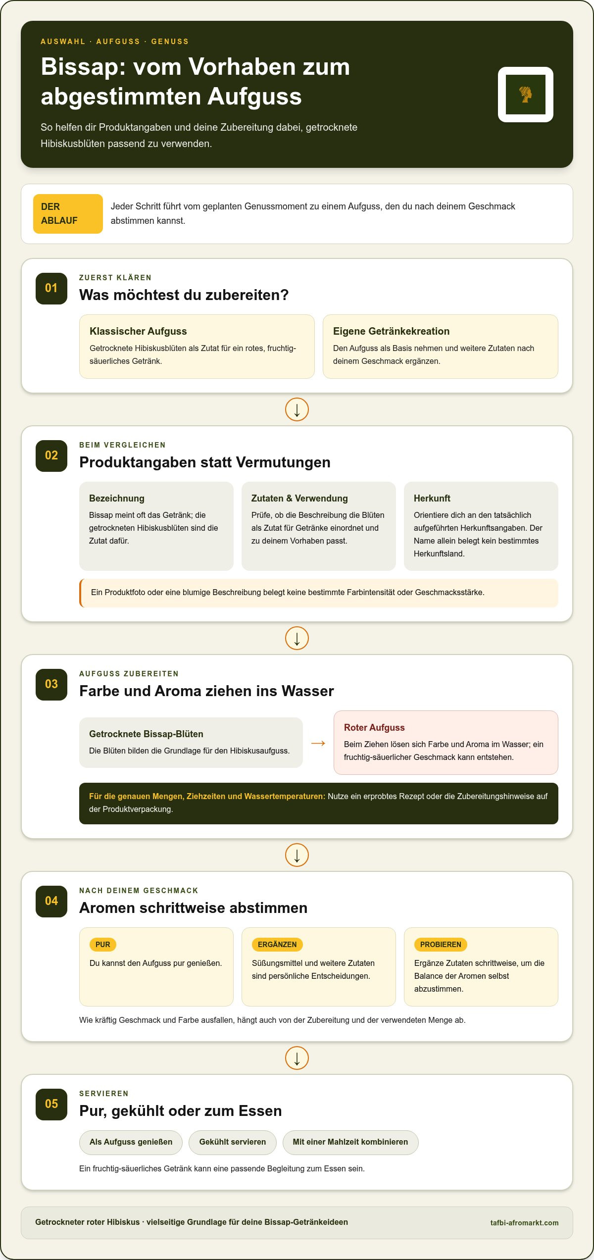 Bissap Blüten online kaufen