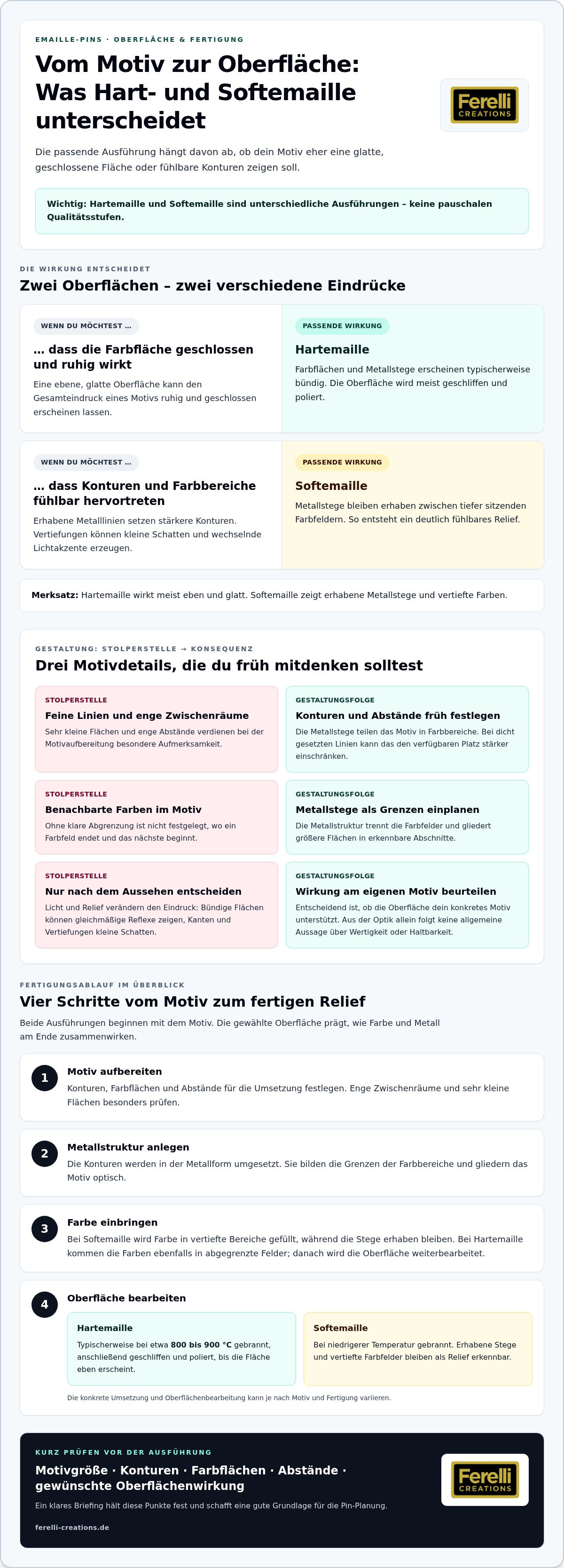 Unterschied hartemaille softemaille