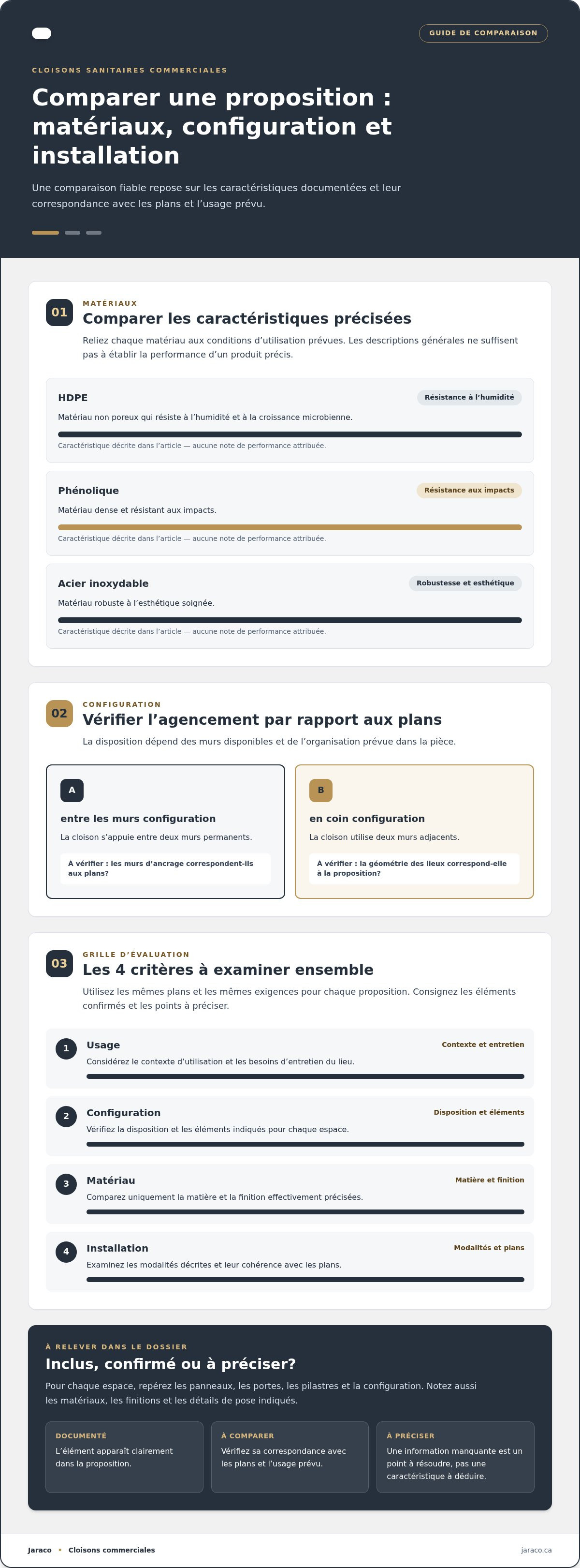 Prix partitions hadrian