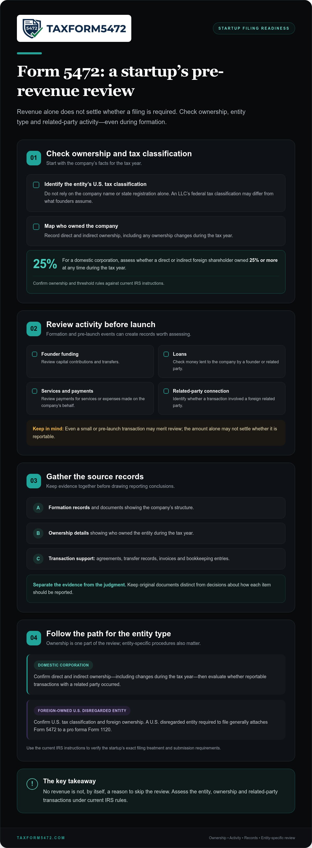 Form 5472 for startup