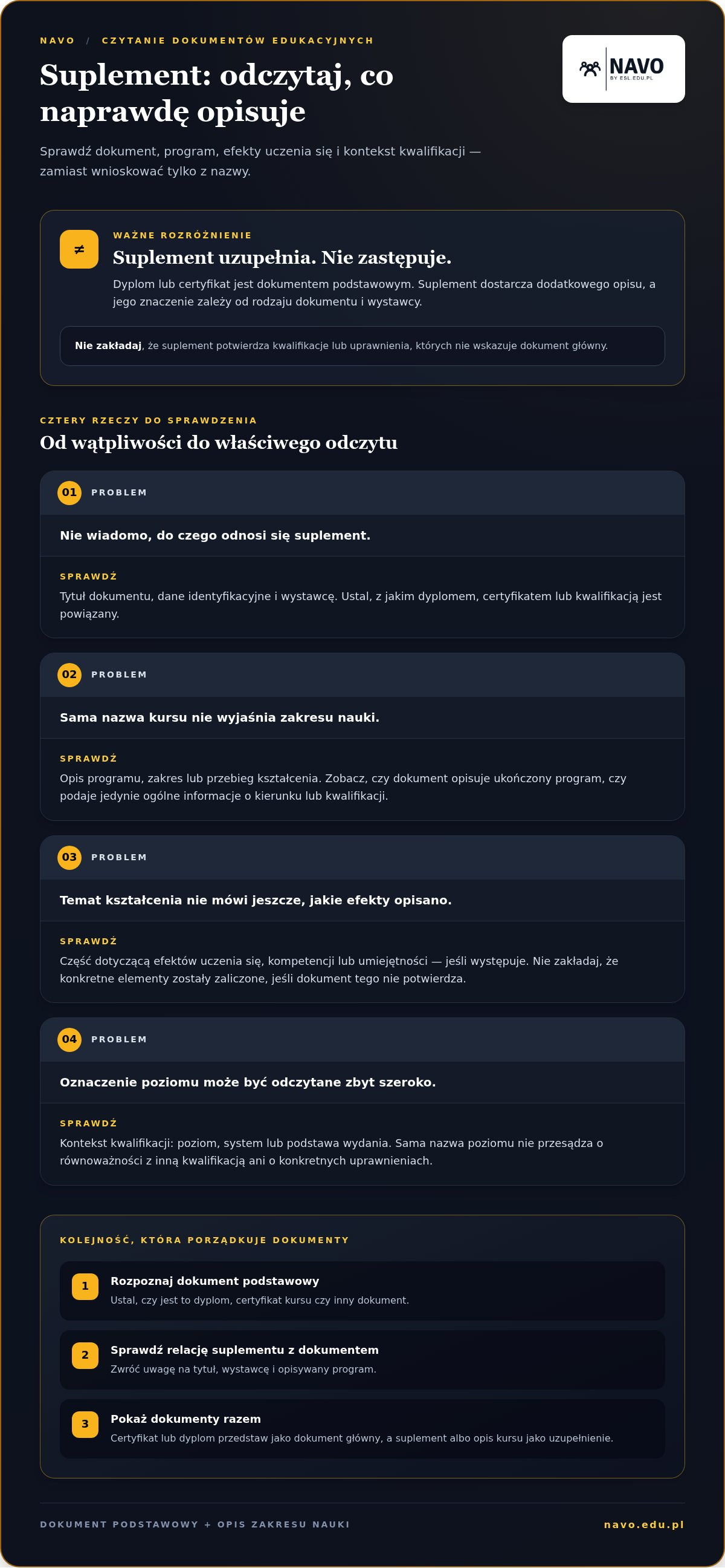 Suplement do certyfikatu co zawiera i po co jest potrzebny