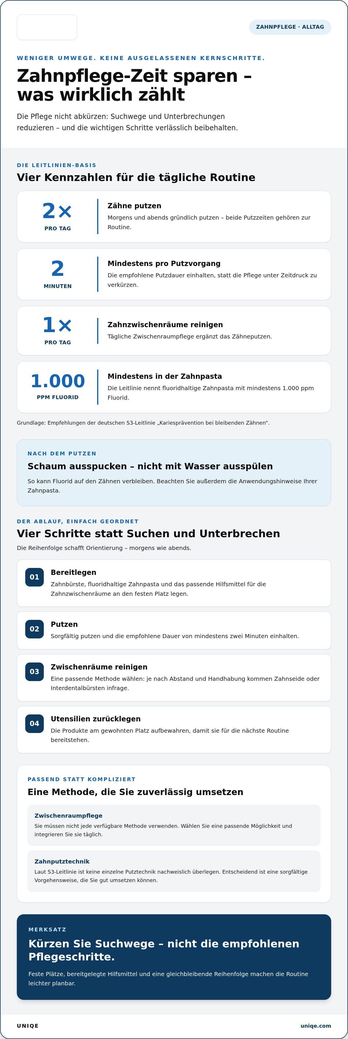 Zahnpflege zeit sparen