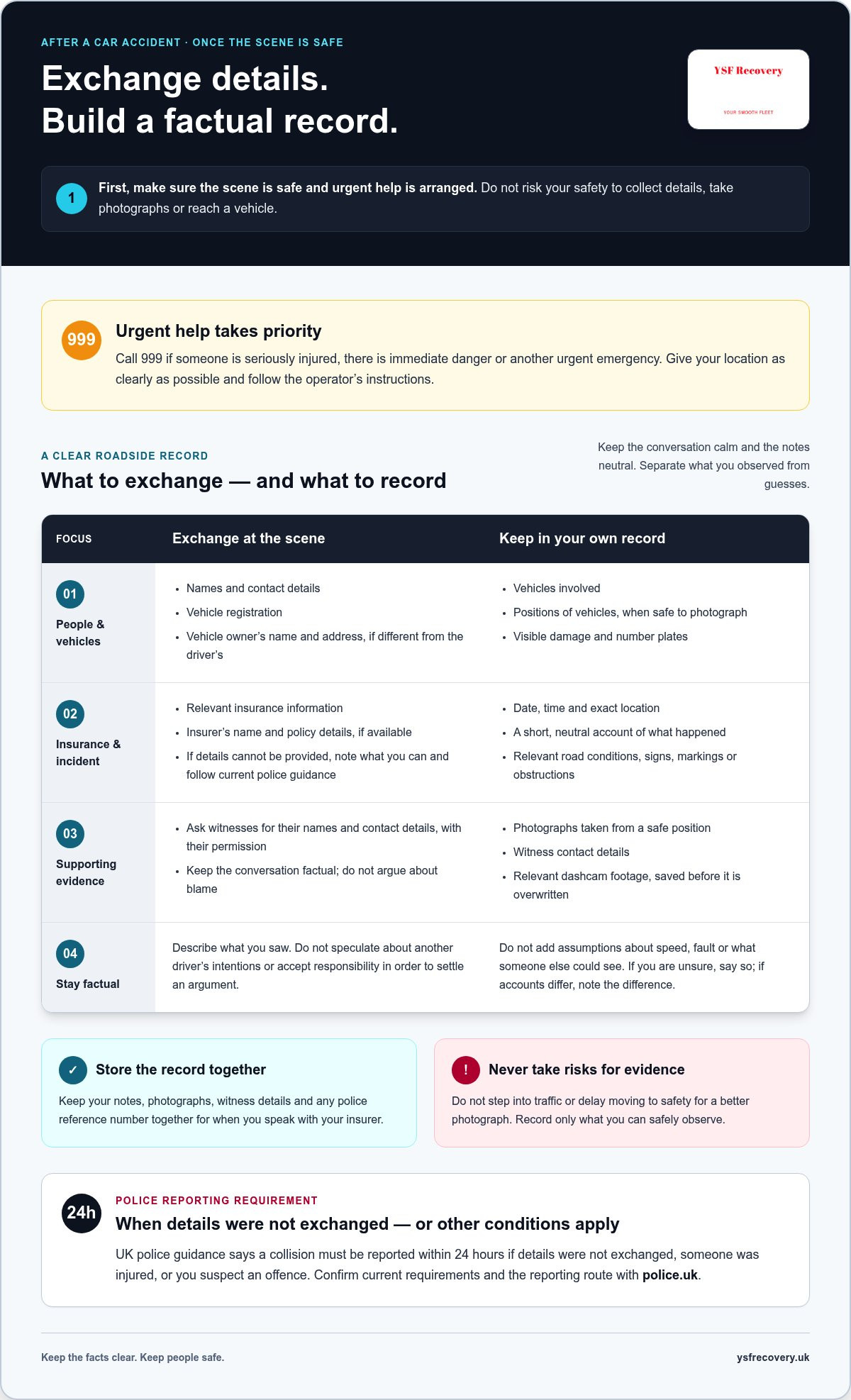 What to do after a car accident