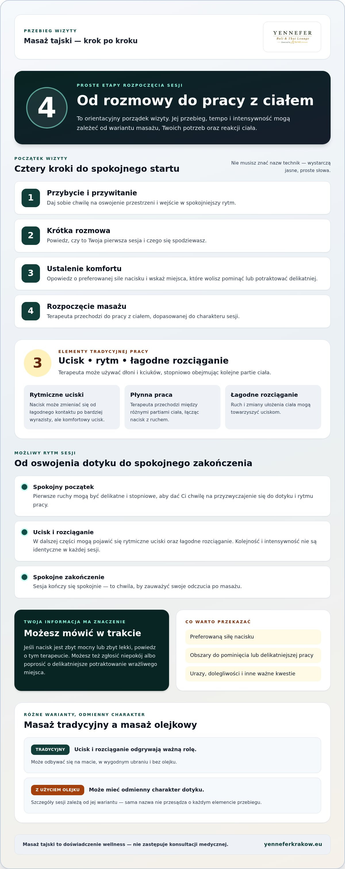 Jak wygląda masaż tajski