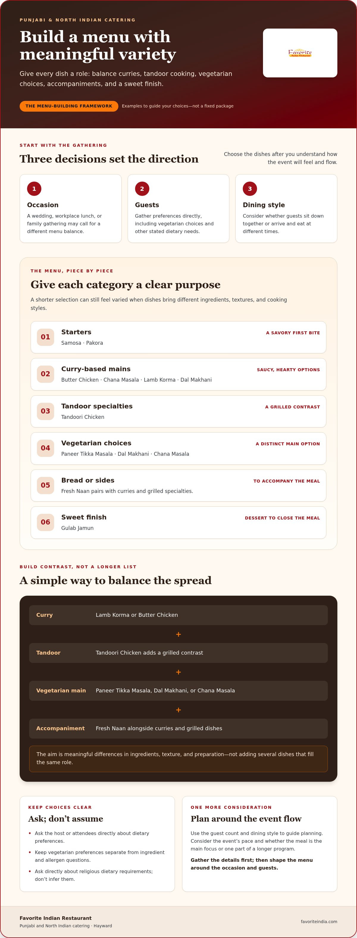 Planning an Indian catering menu