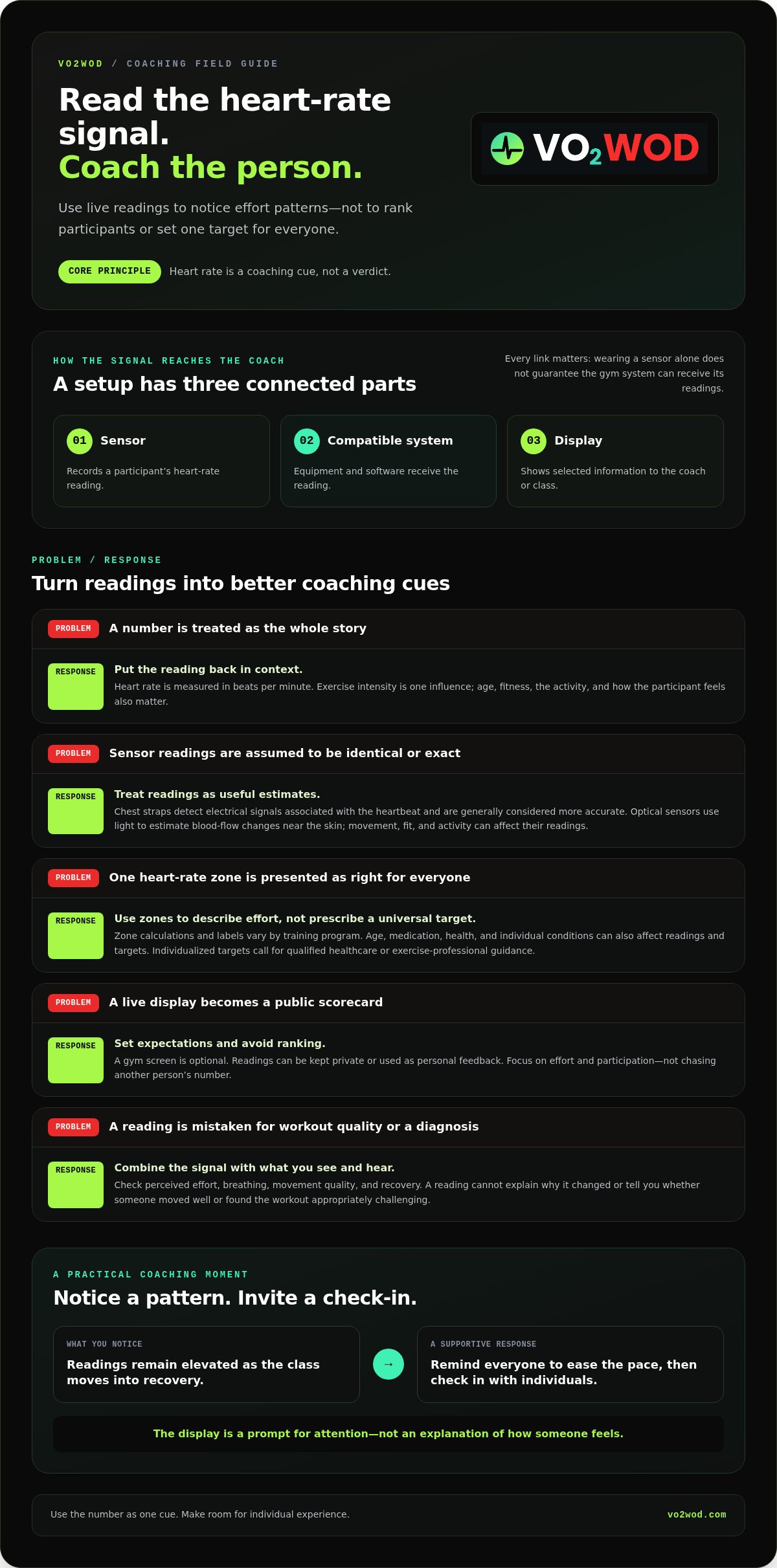 Group fitness heart rate monitoring