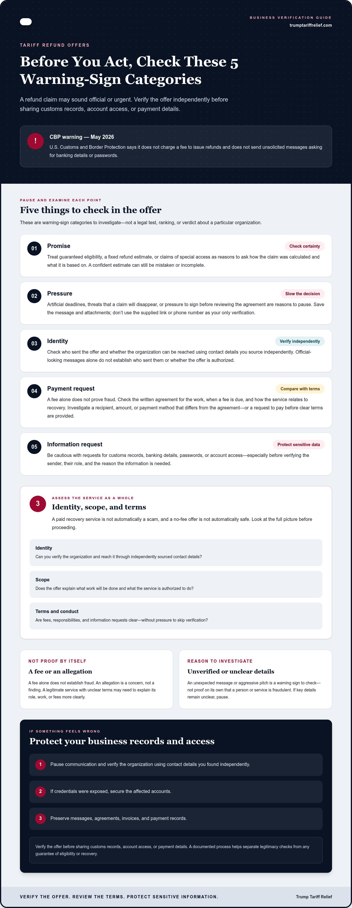Tariff refund scams
